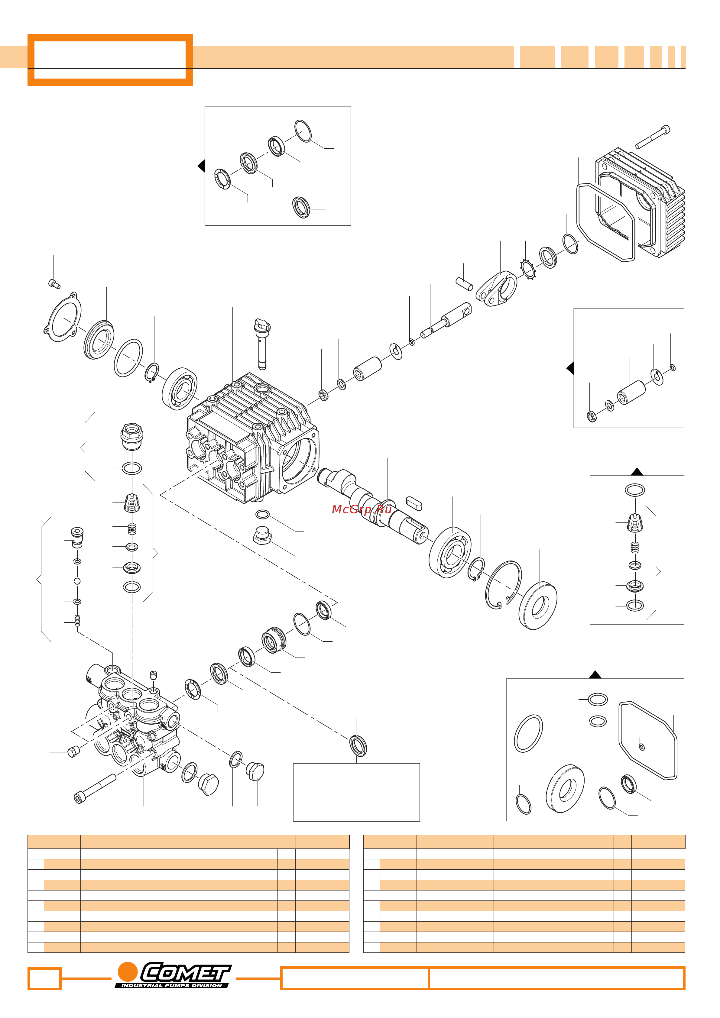 Comet ZWR 3030 E (11,8/207) 2800 об/мин 28 мм п.в. Схема запасных частей онлайн