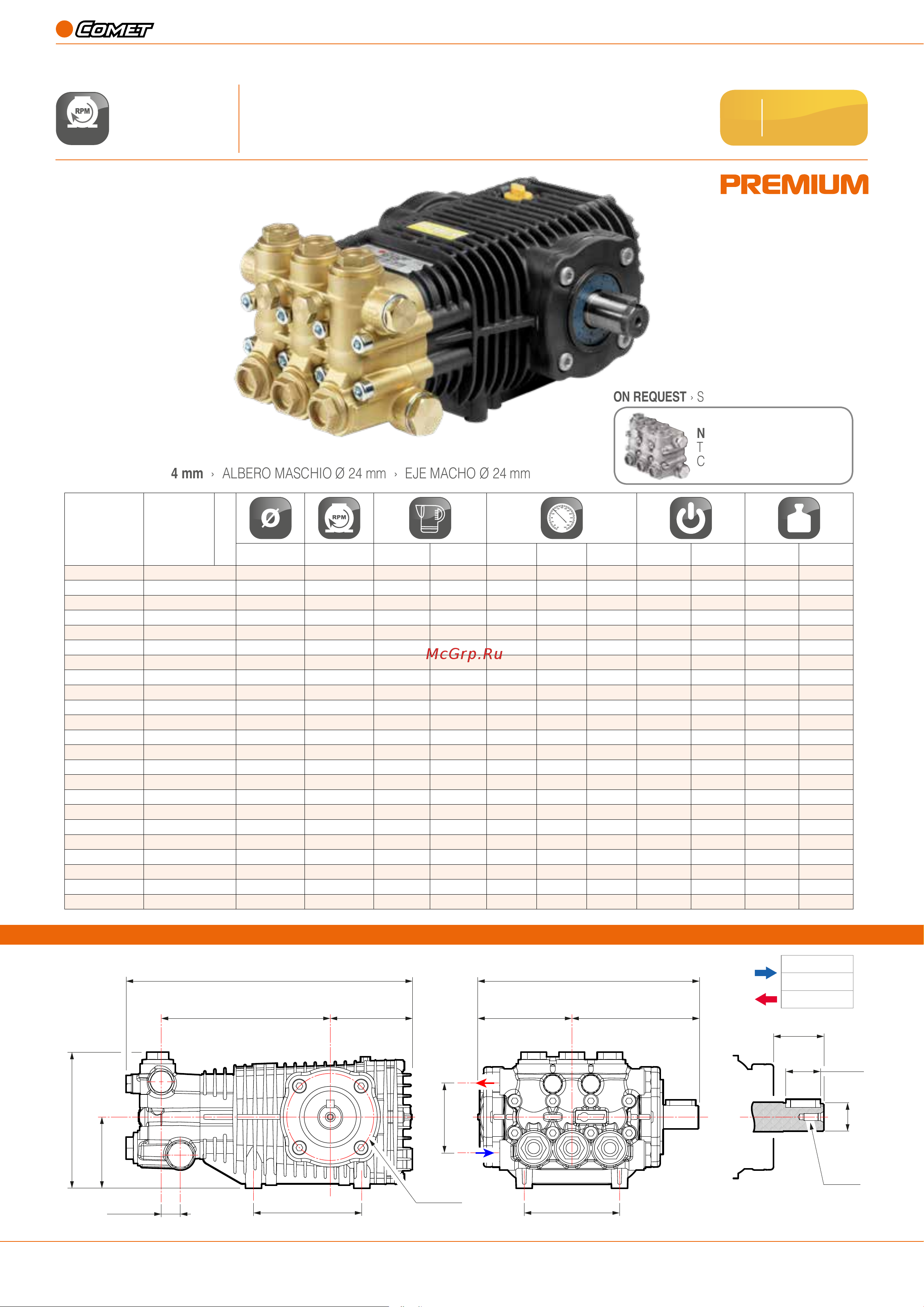 Comet RW 4035 S (15/230) TS IDRO K для K 9.15 вал 24мм Тех. документация онлайн