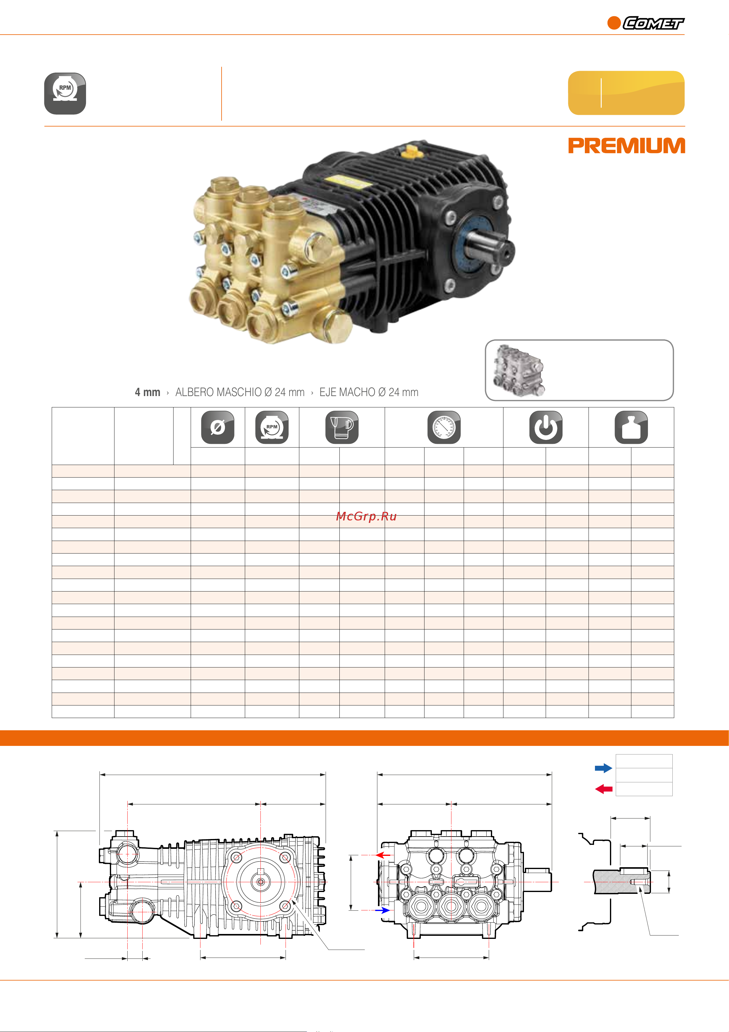Comet RWS 10018 S (38/124) 1750 об/мин. вал 24мм Тех. документация онлайн