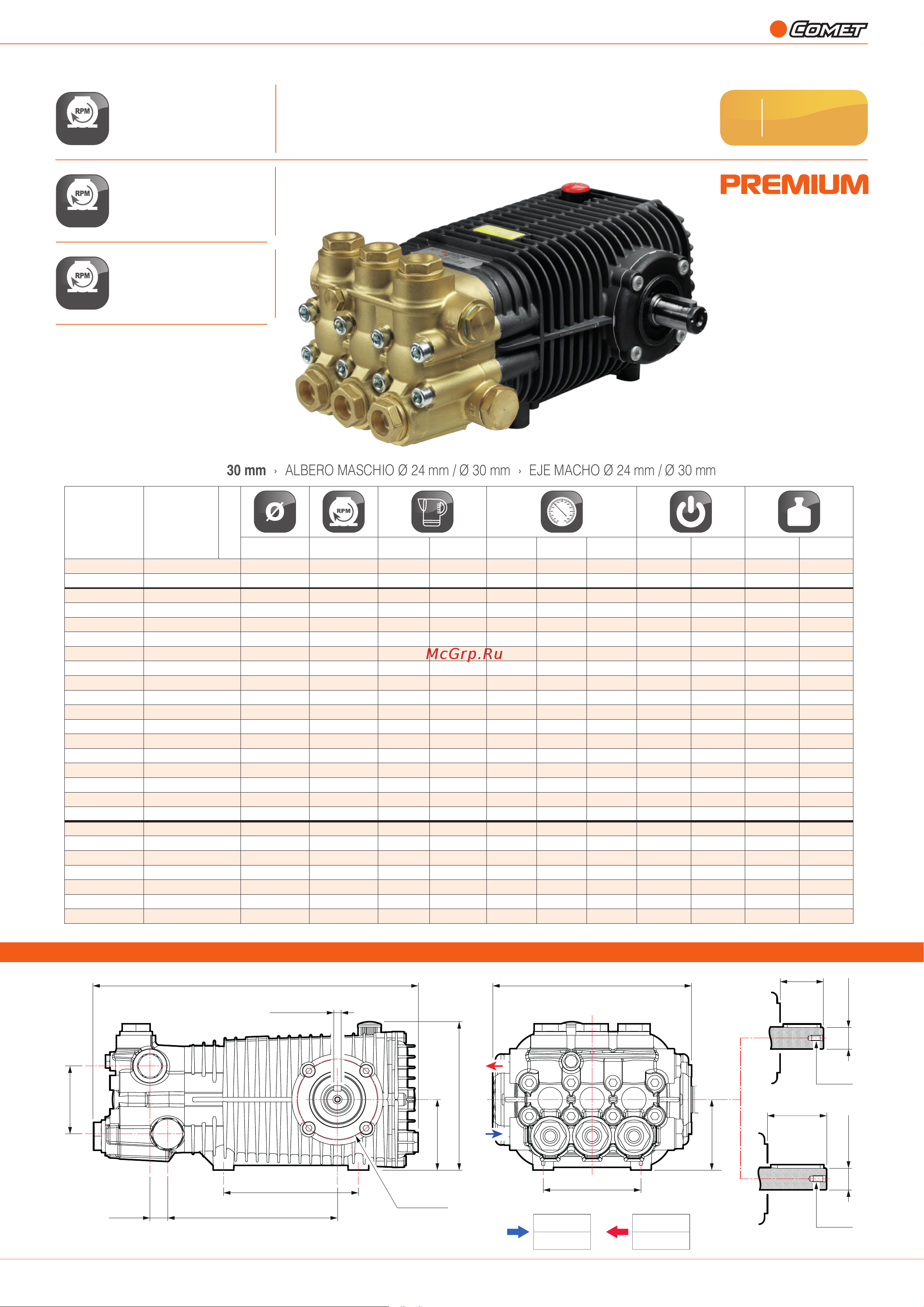 Comet TW 4050 S (15/350) 1450 об/мин. вал 24мм Тех. документация онлайн