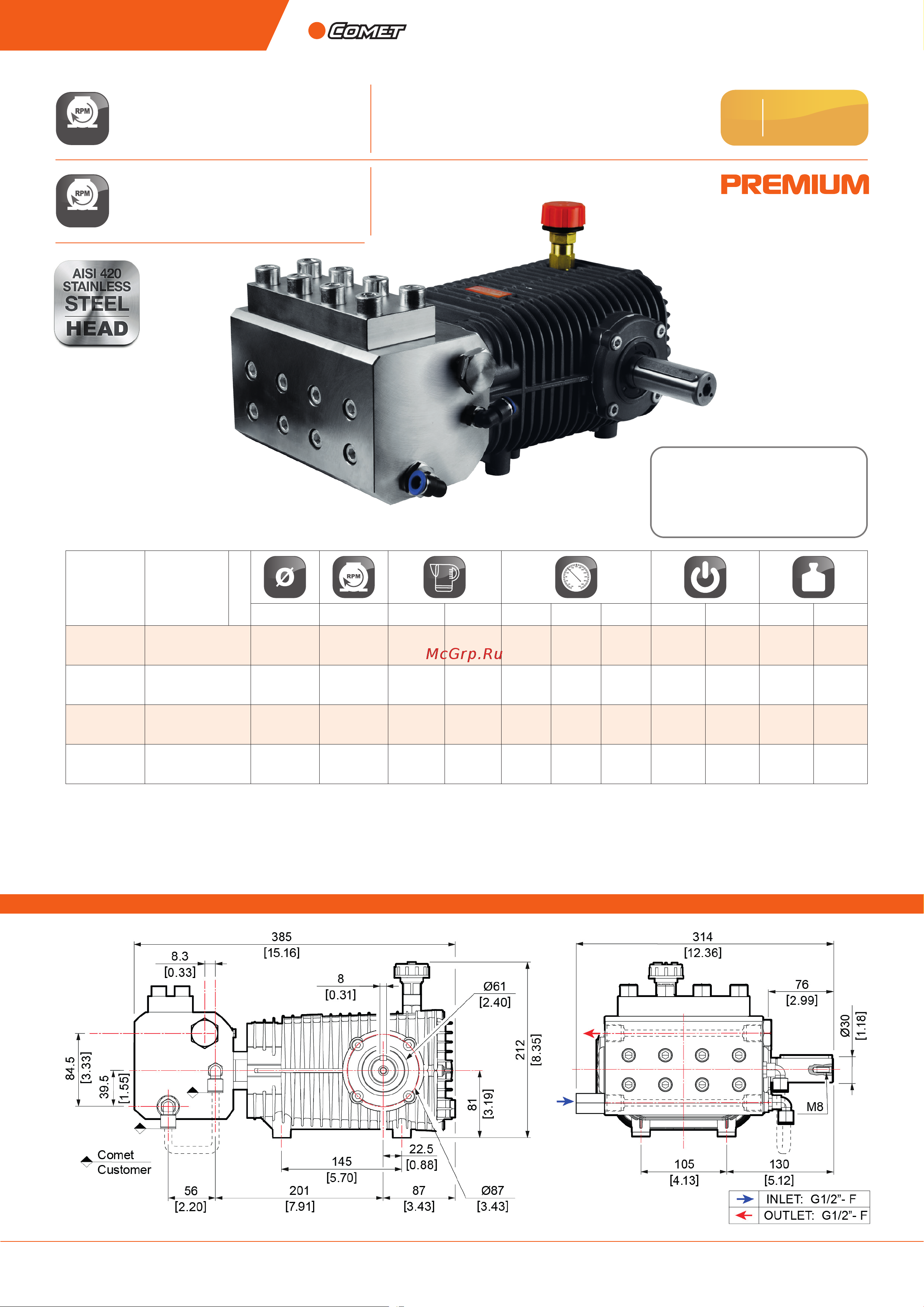 Comet TW 35100 S (12,9/700) 1450 об/мин. вал 30мм нерж AISI420 Тех. документация онлайн