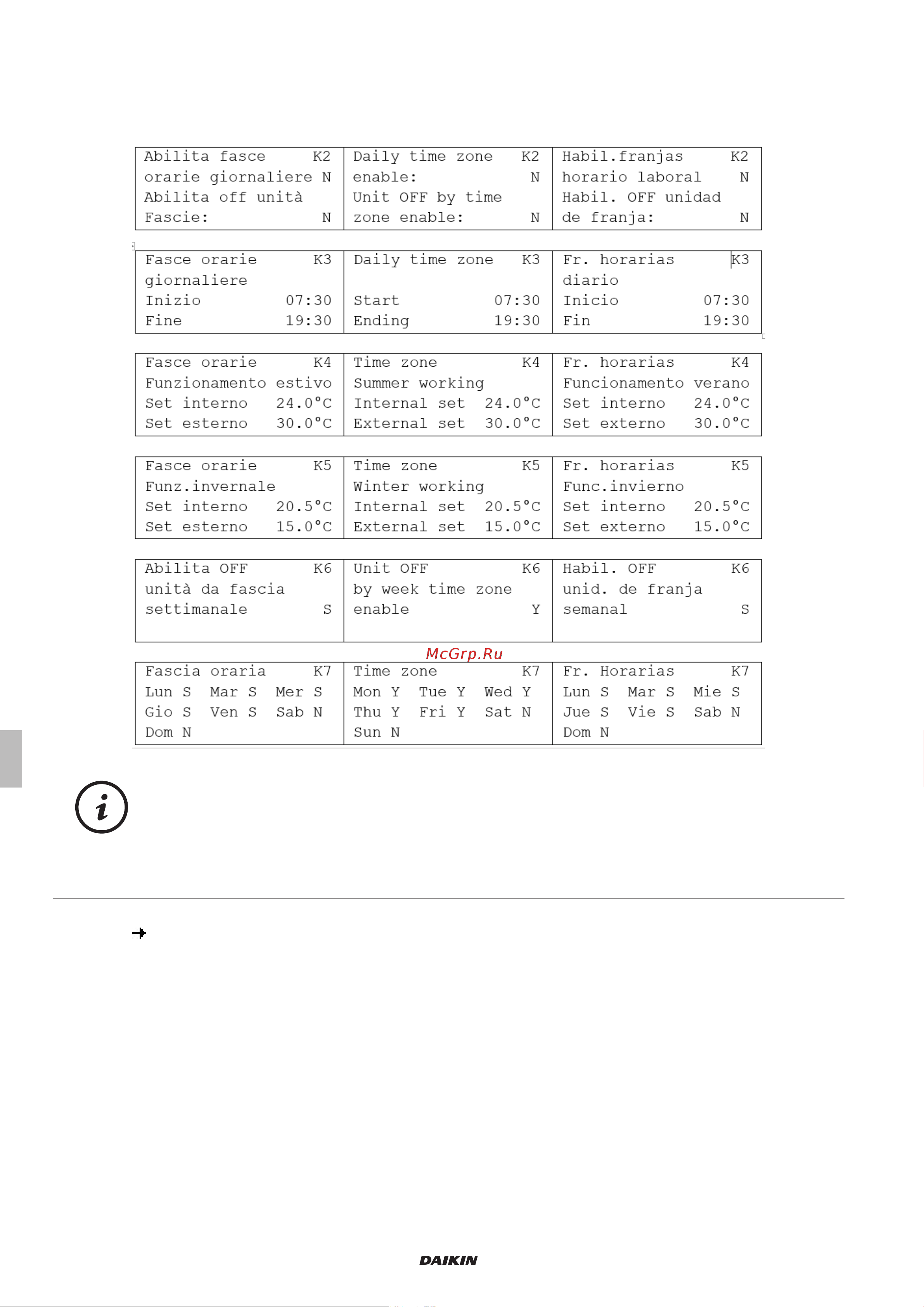 Daikin UATYQ30AFC2Y1 [10/24] Stopwashingfunction forcedfreecoolingatunitstart up