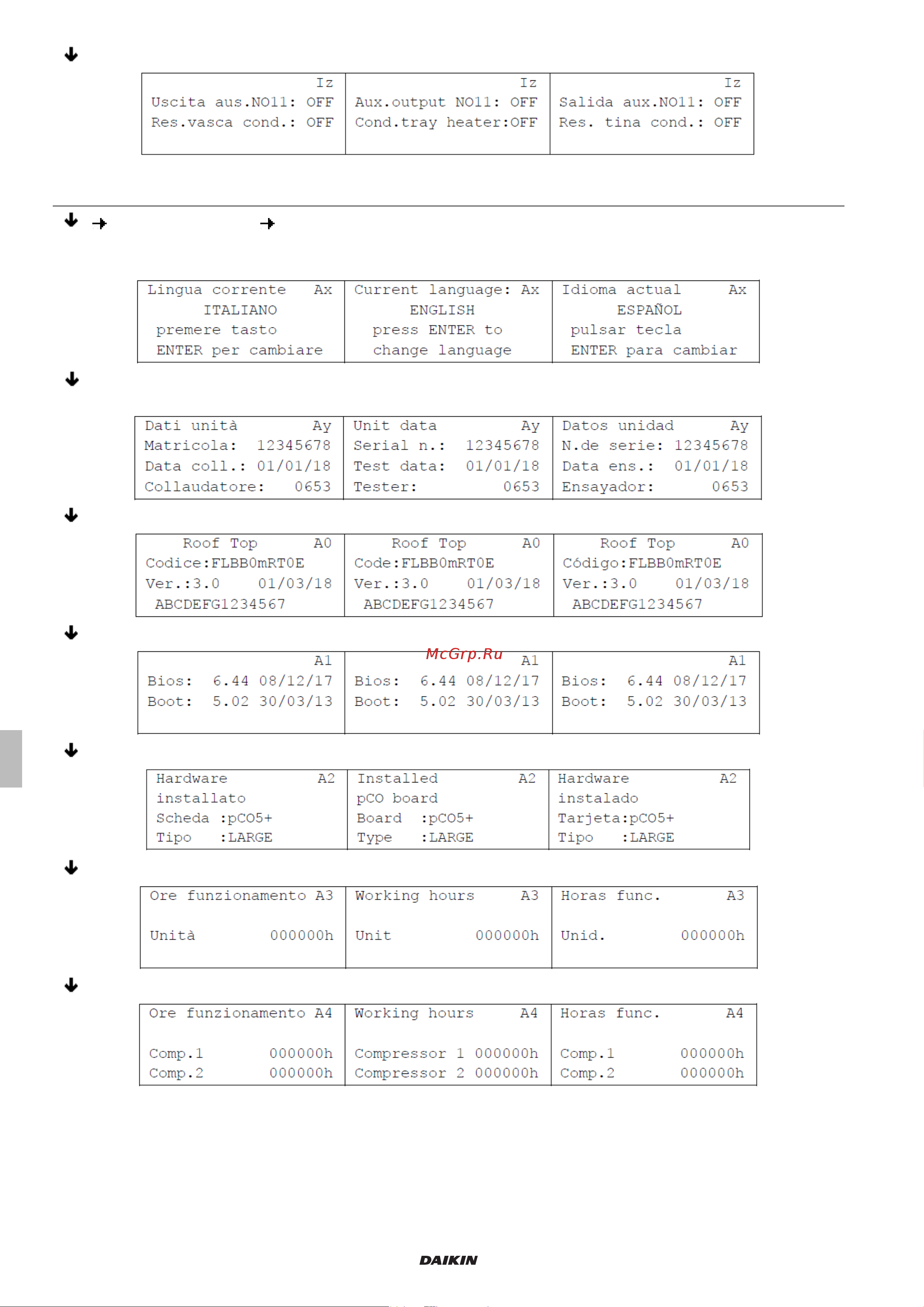 Daikin UATYQ30ABAY1 [14/24] Change language and unit and software data visualization