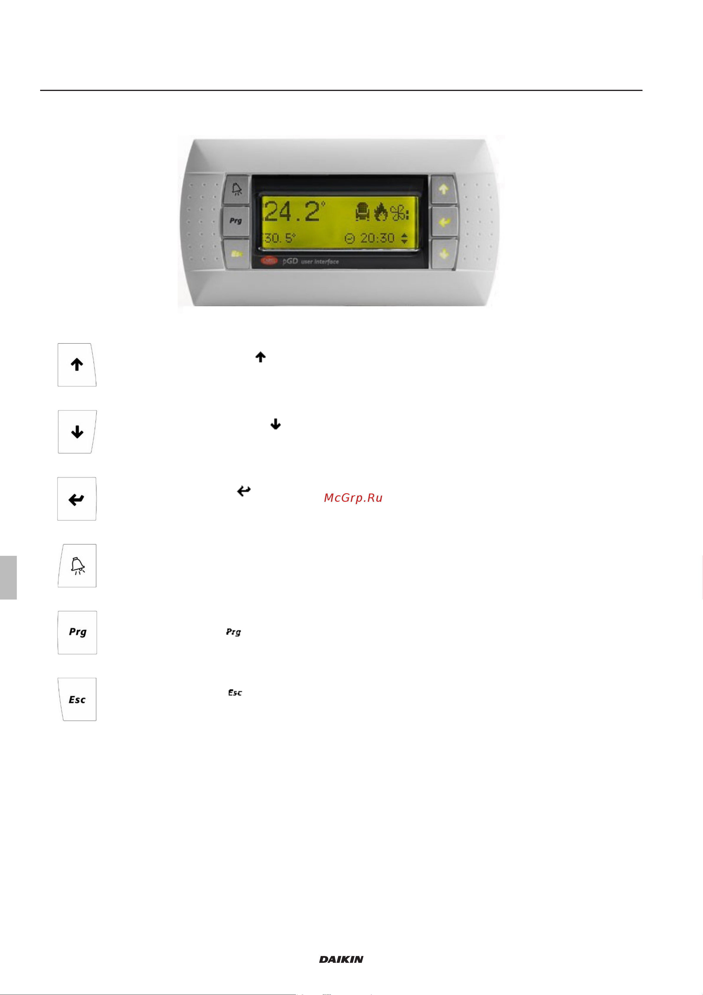 Daikin UATYQ30AFC2Y1 [4/24] User interface