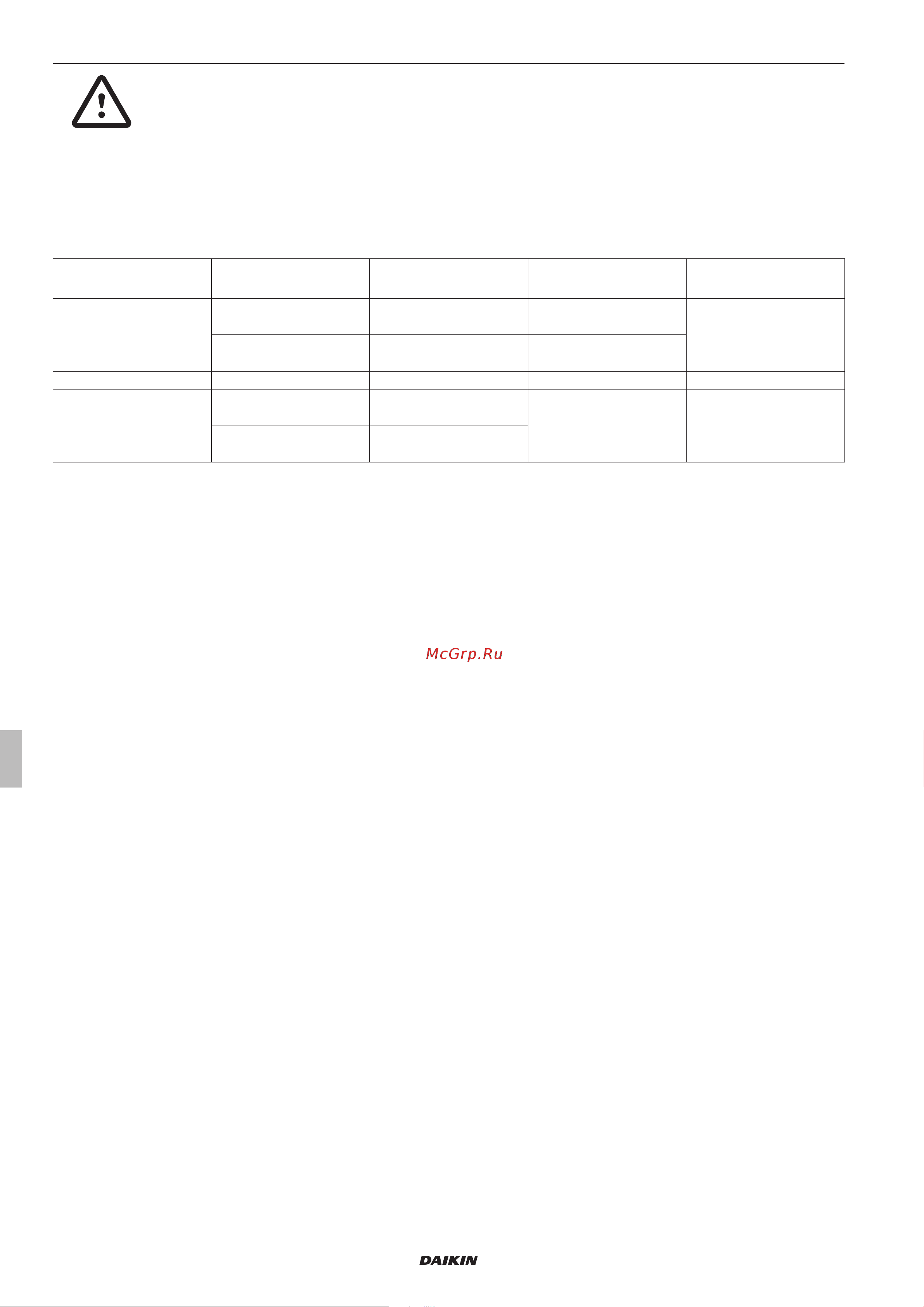 Daikin UATYQ20ABAY1 [32/44] Calibration of safety components