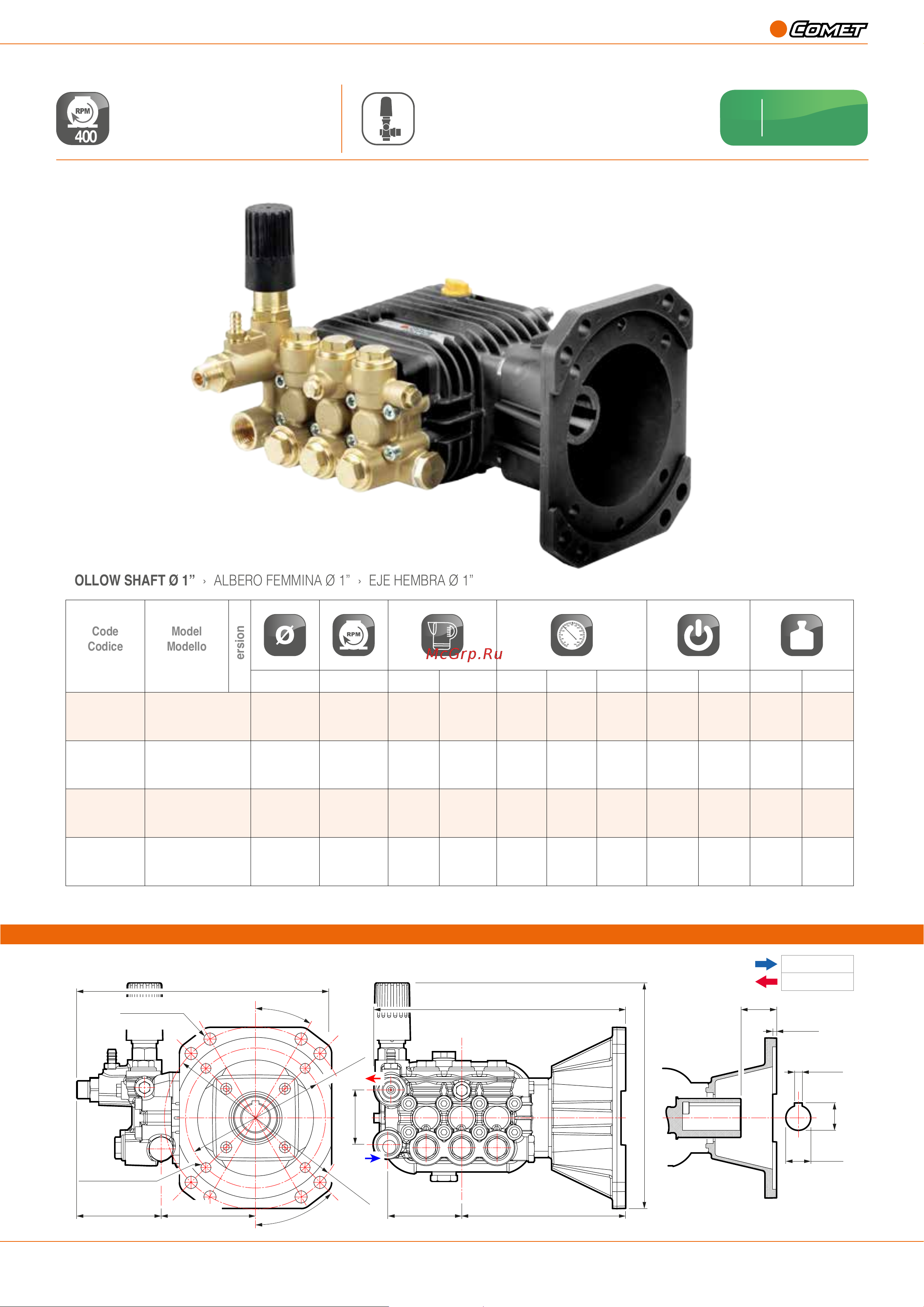 Comet AWD-K 4030G (15/207) 3400 об/мин.Ø 1”п.в. Тех. документация онлайн
