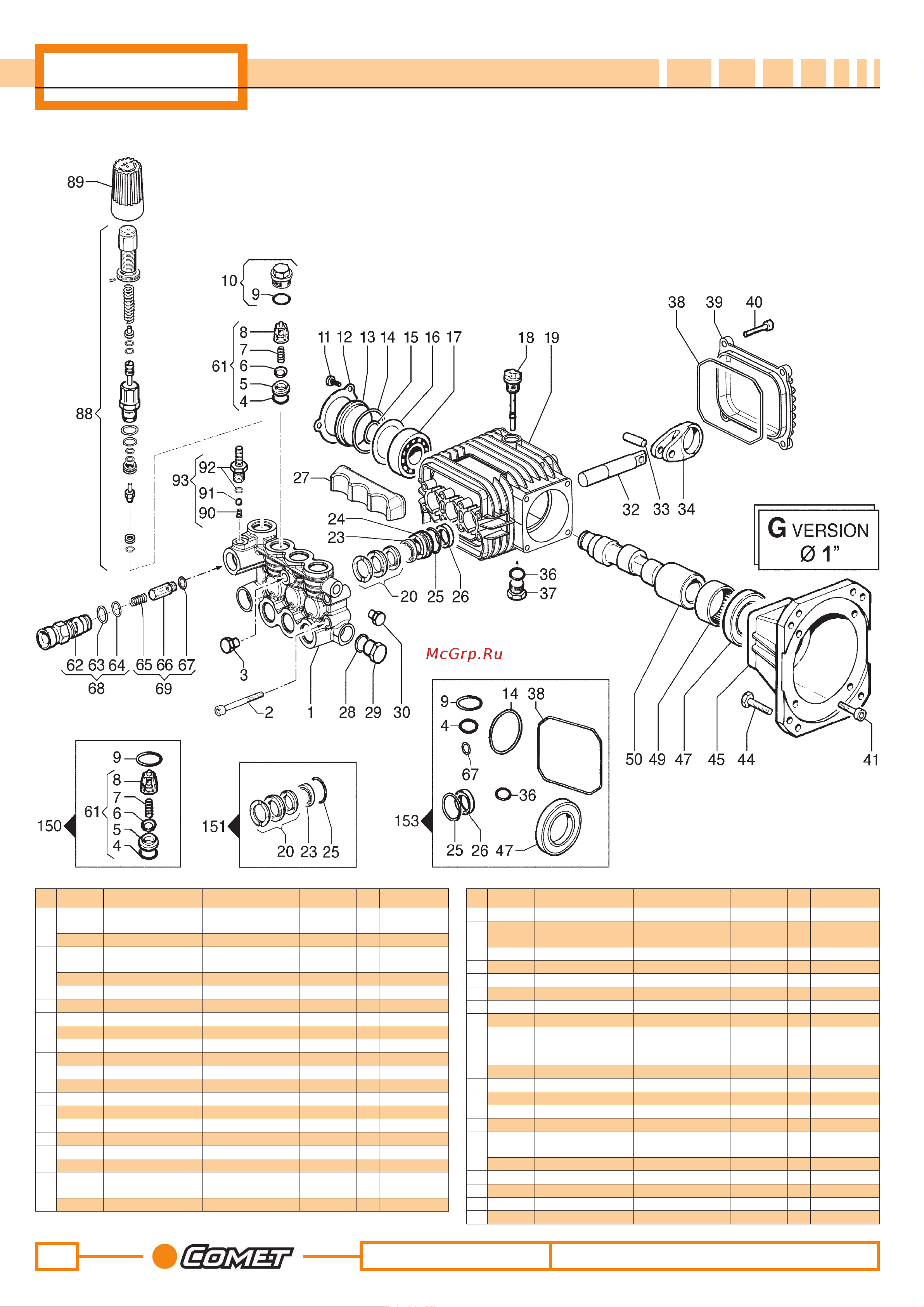 Comet AWD-K 3030 G (11,3/207) 3400 об/мин.Ø 1”п.в. Схема запасных частей онлайн