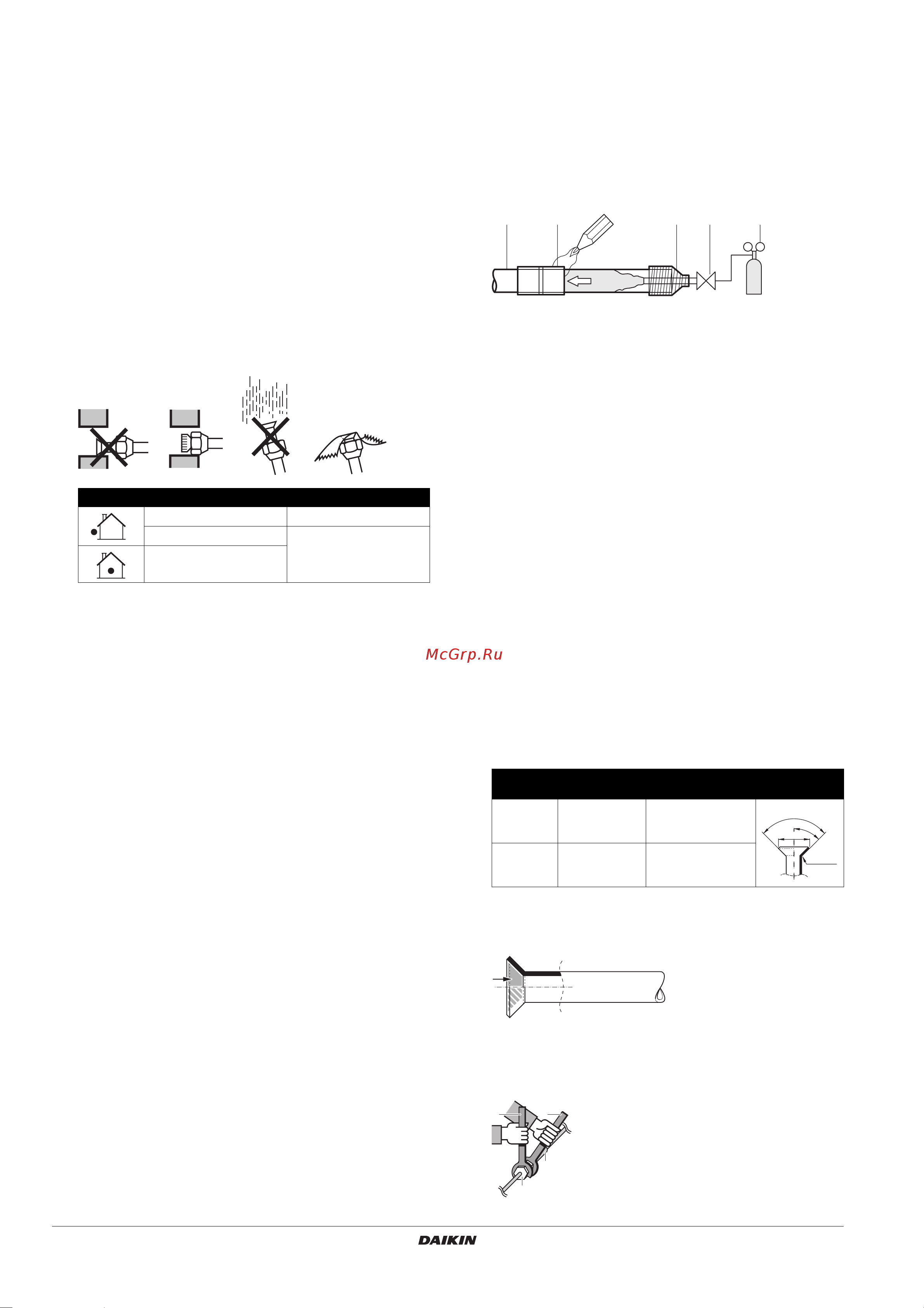 Daikin ERRQ016AAY1 [10/22] Recautions on refrigerant piping