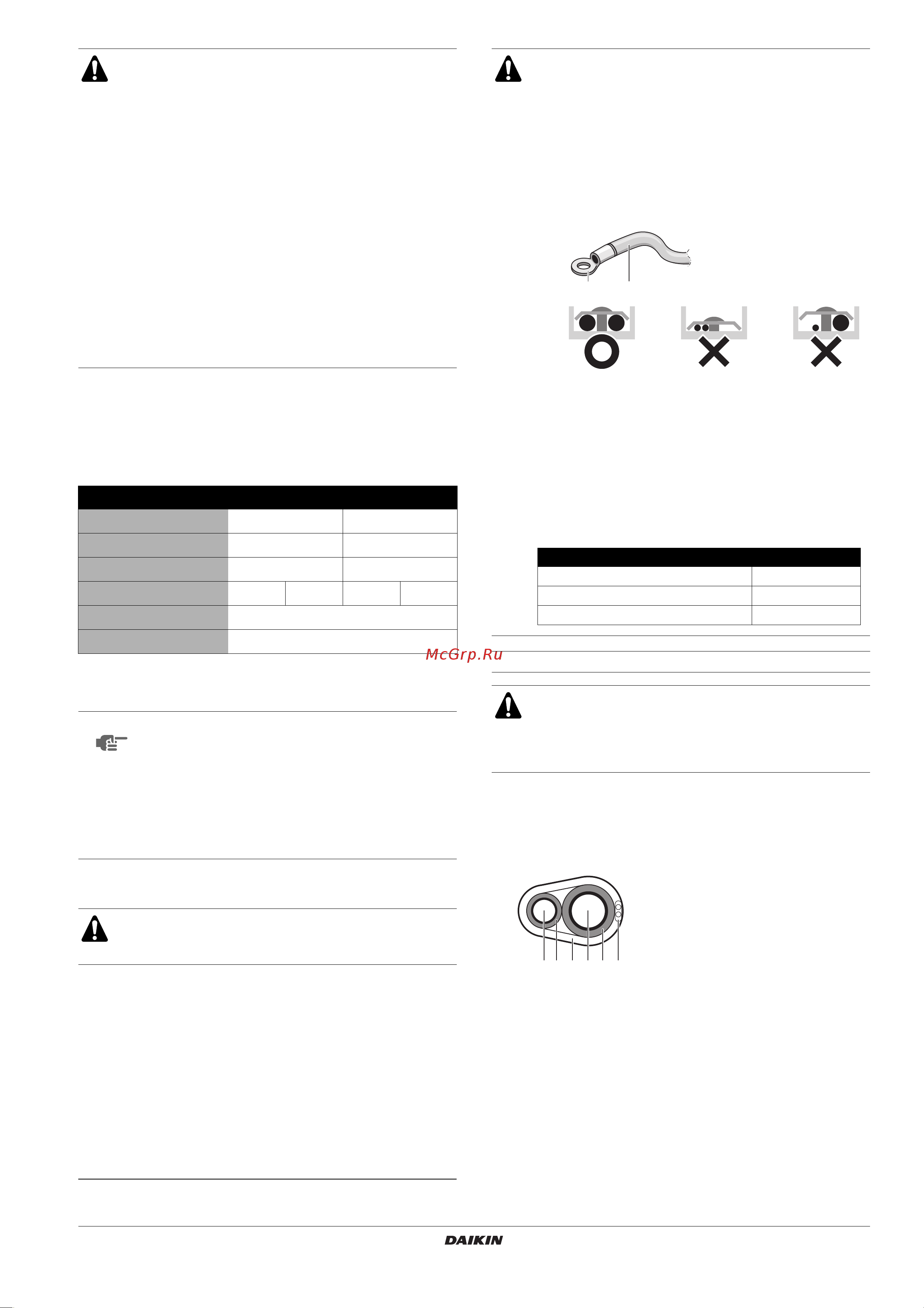 Daikin ERRQ016AAY1 [17/22] Speciﬁcations of standard wiring components
