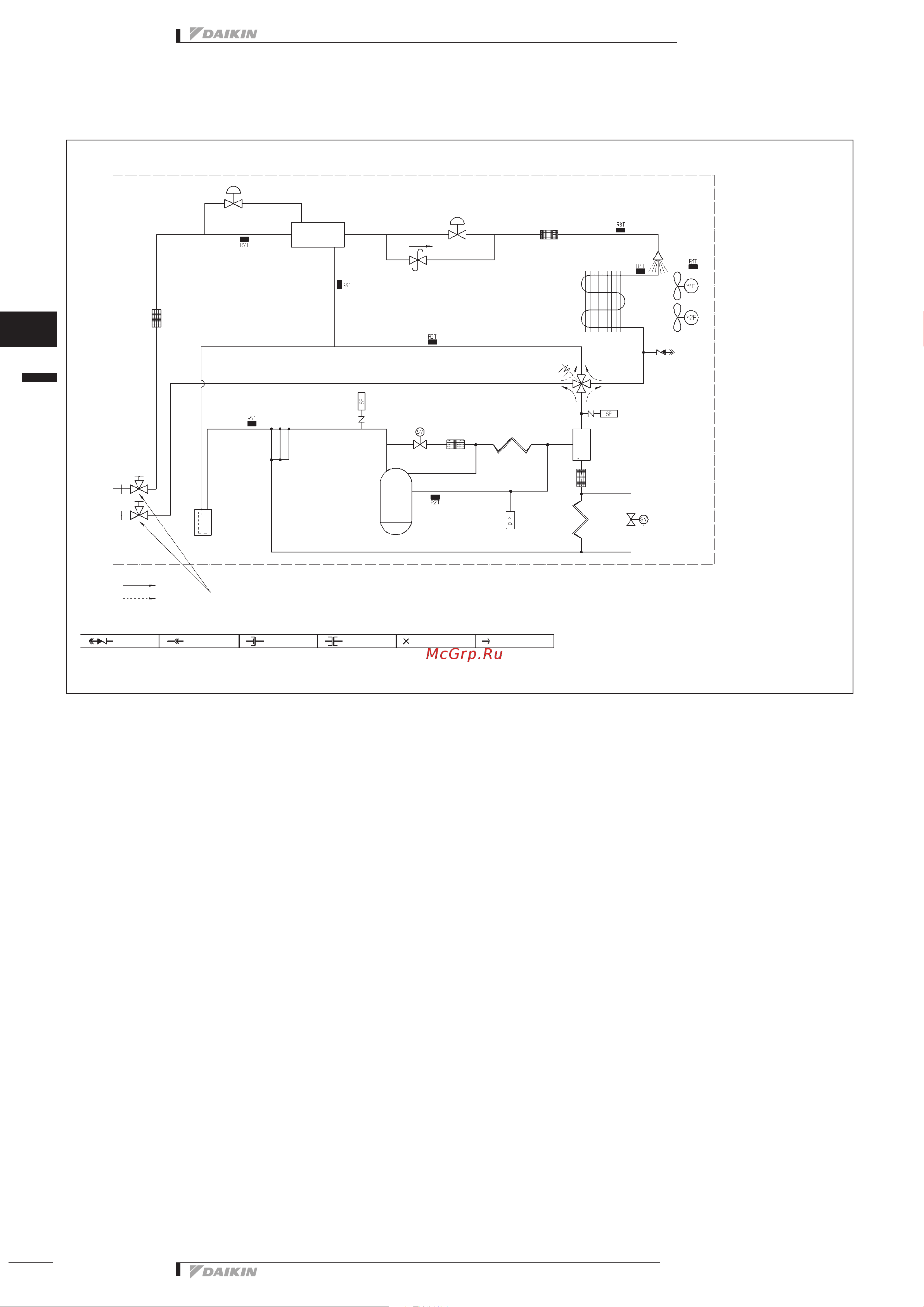 Daikin ERRQ014AAV1 [31/459] Piping diagram