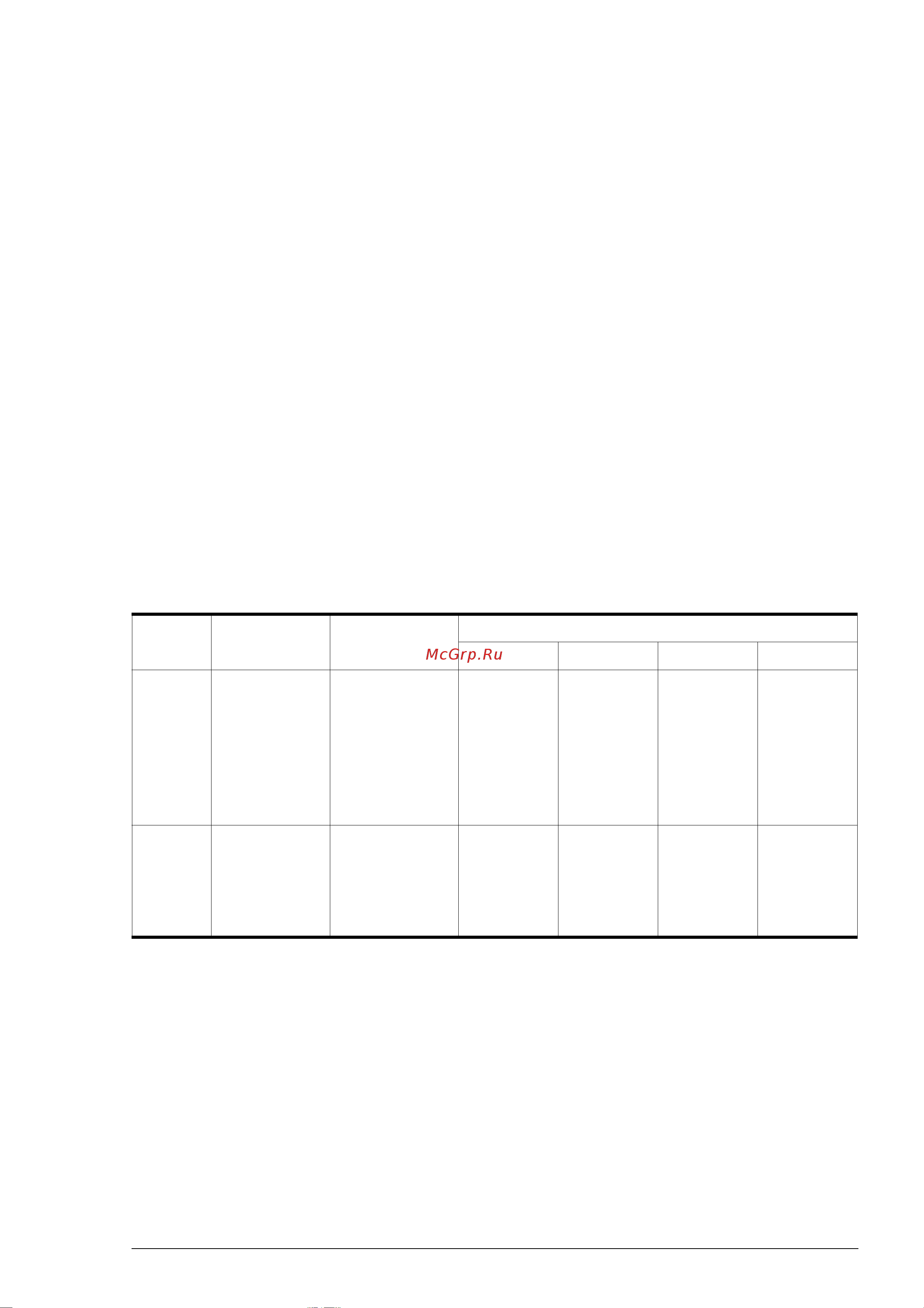 Daikin CAVXL-DK-F [21/32] Параметры настройки на рабочей панели daikin