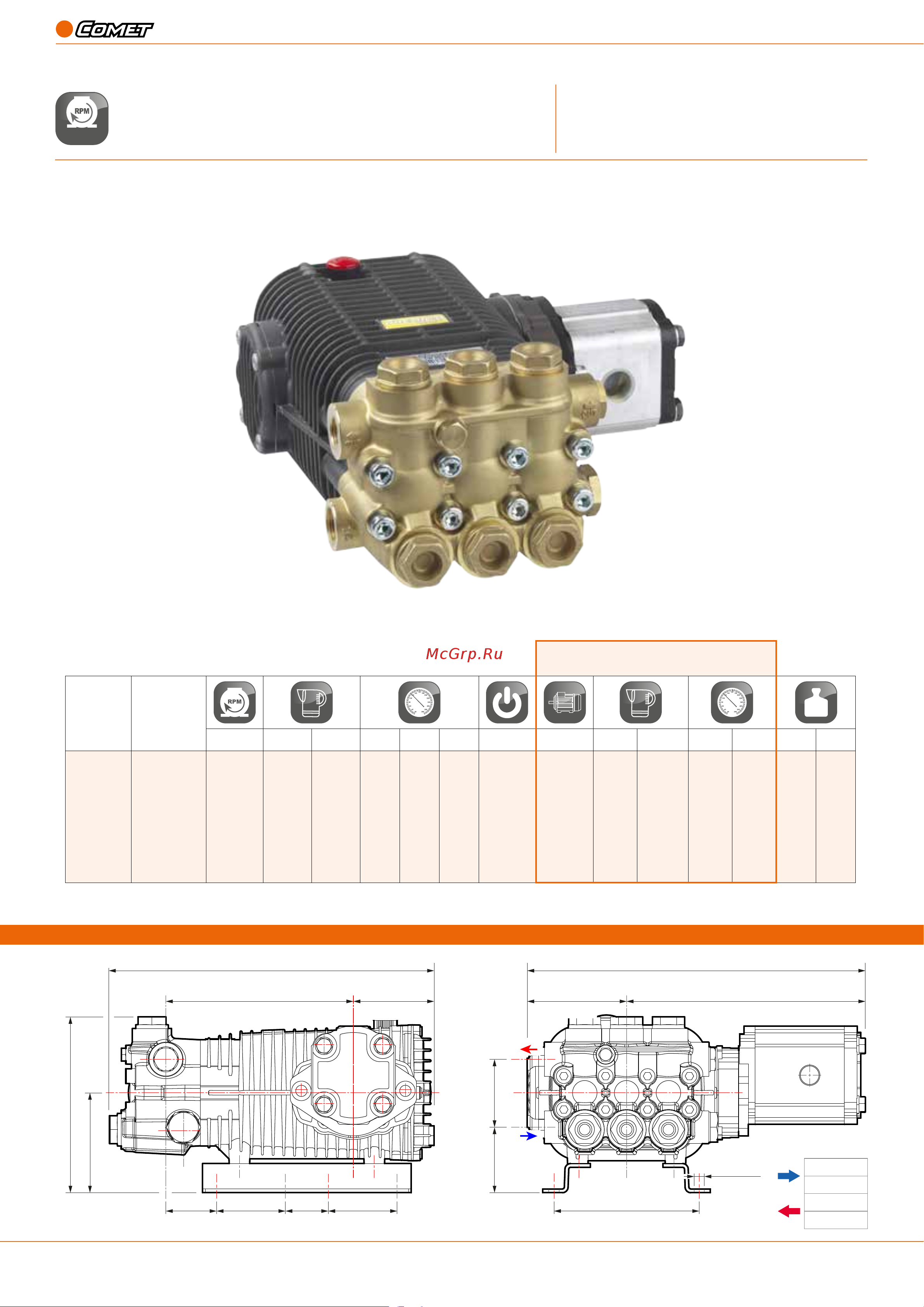 Comet MTP HYDR TW 8020 (32,9/138); 1450 об/мин. гидромотор Тех. документация онлайн
