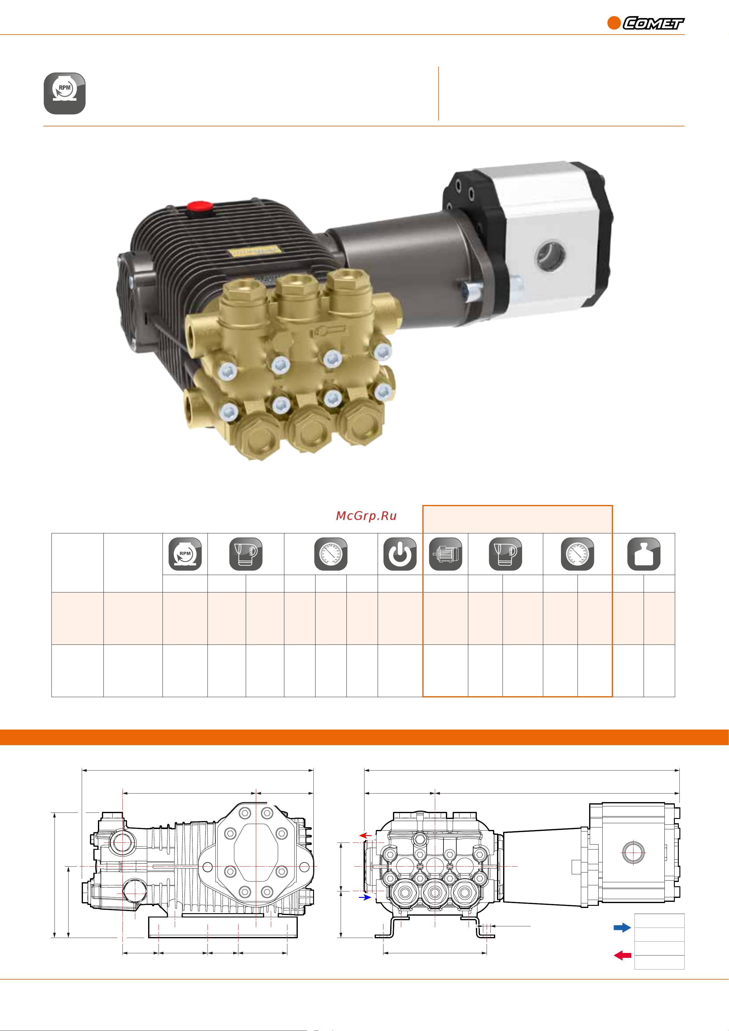 Comet MTP HYDR TW 5050 (20/345); 1450 об/мин. гидромотор Тех. документация онлайн