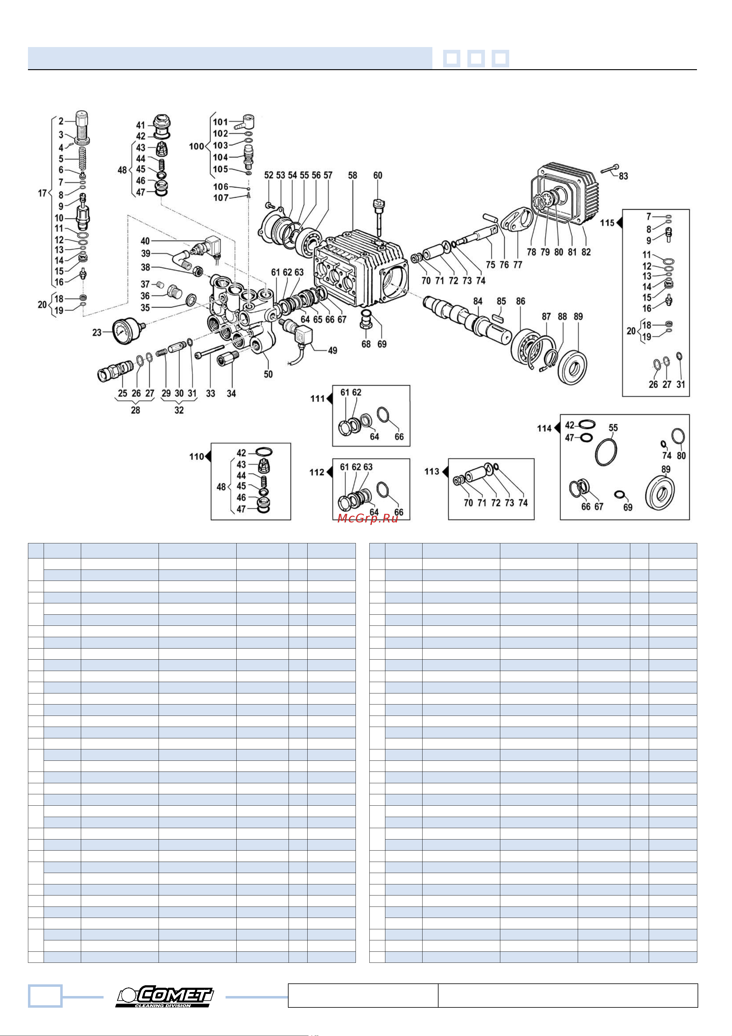 Comet MTP FW2 15/150 TSR с эл. двигателем 5,0 Квт 380 В [2/8] K 300 500 57