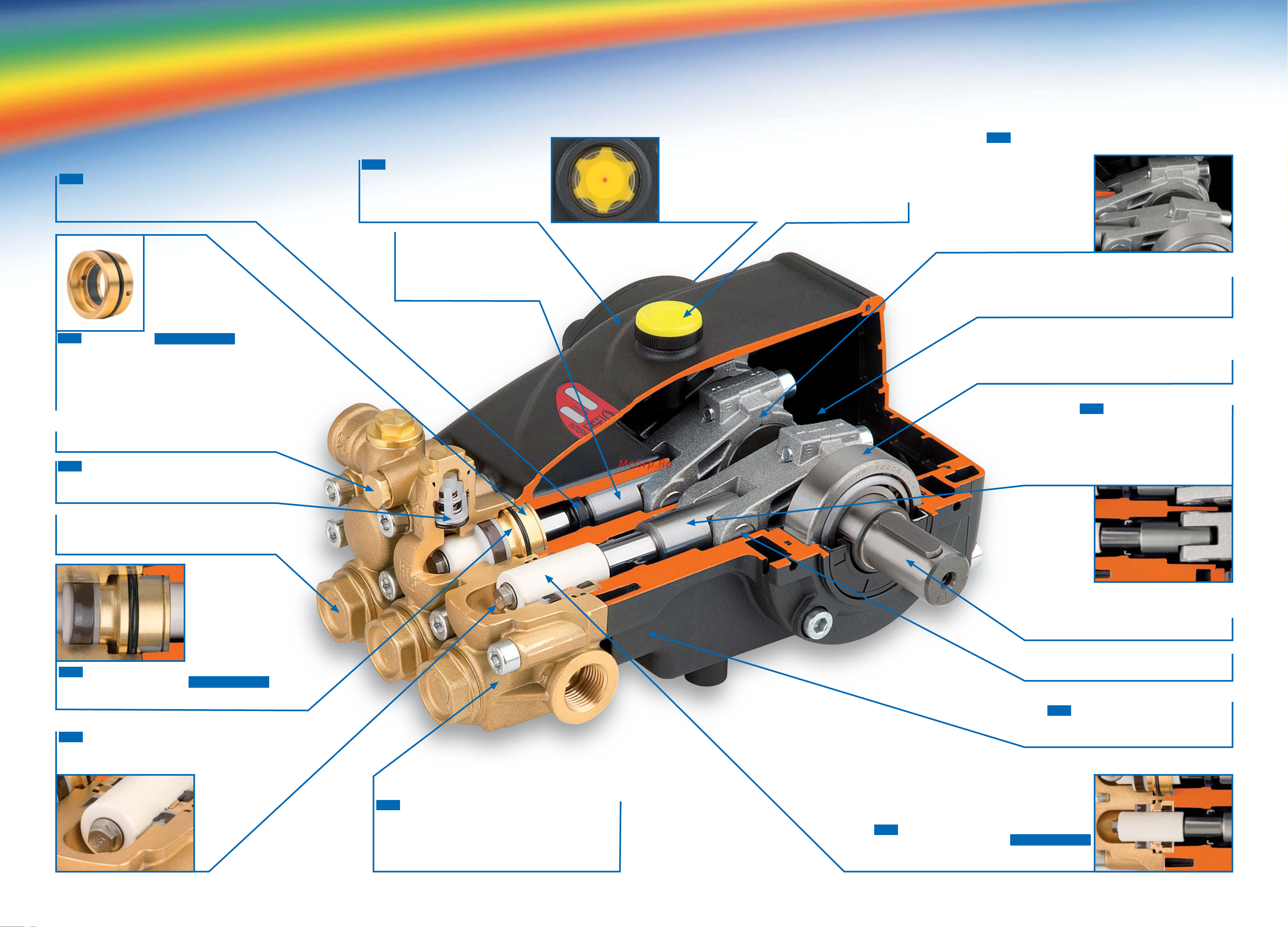 Interpump IPG E2B2014V (1450 об/мин, с регулятором) [3/5] Technical features caratteristiche tecniche