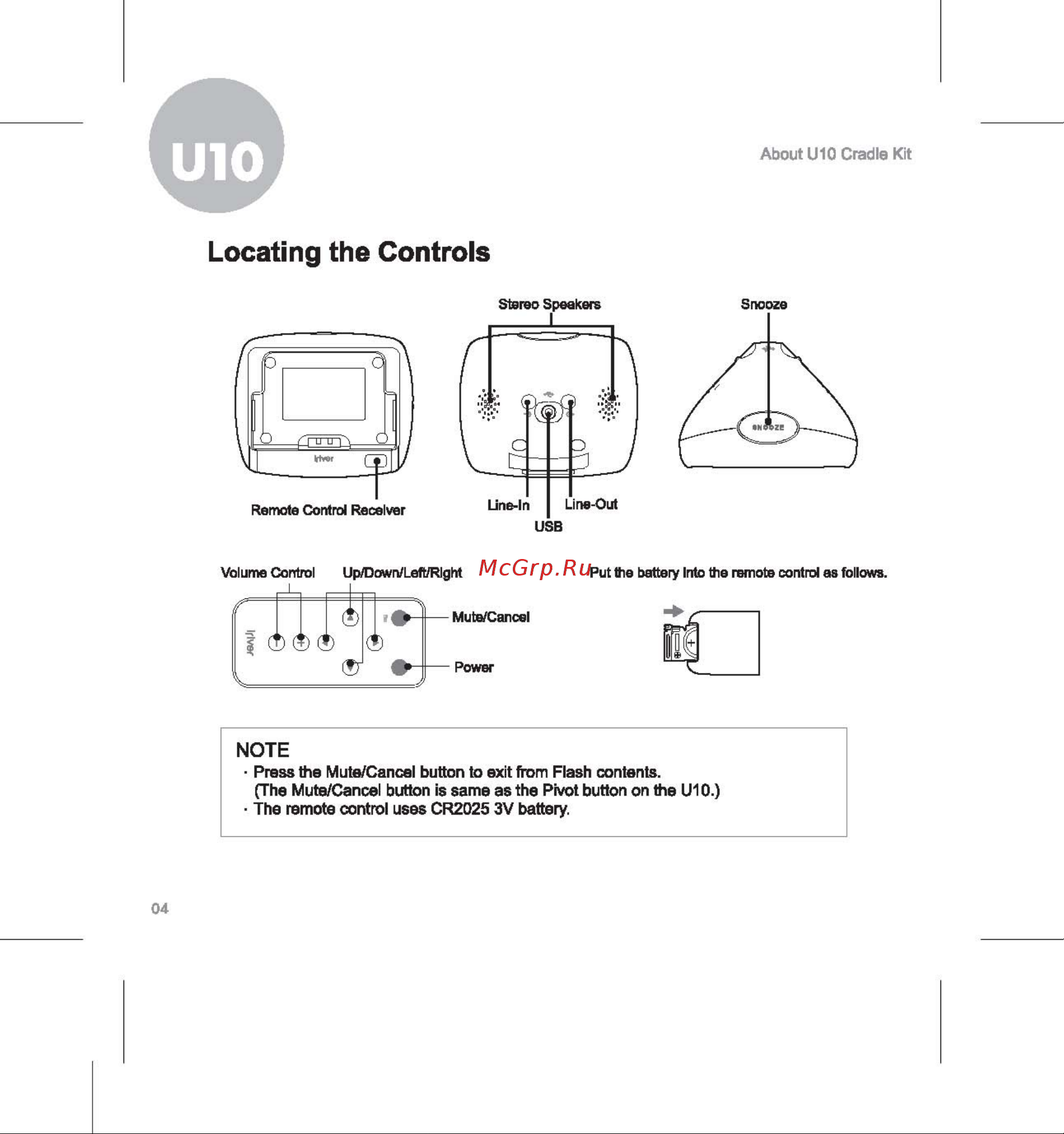 Iriver U10 [5/15] Locating the controls