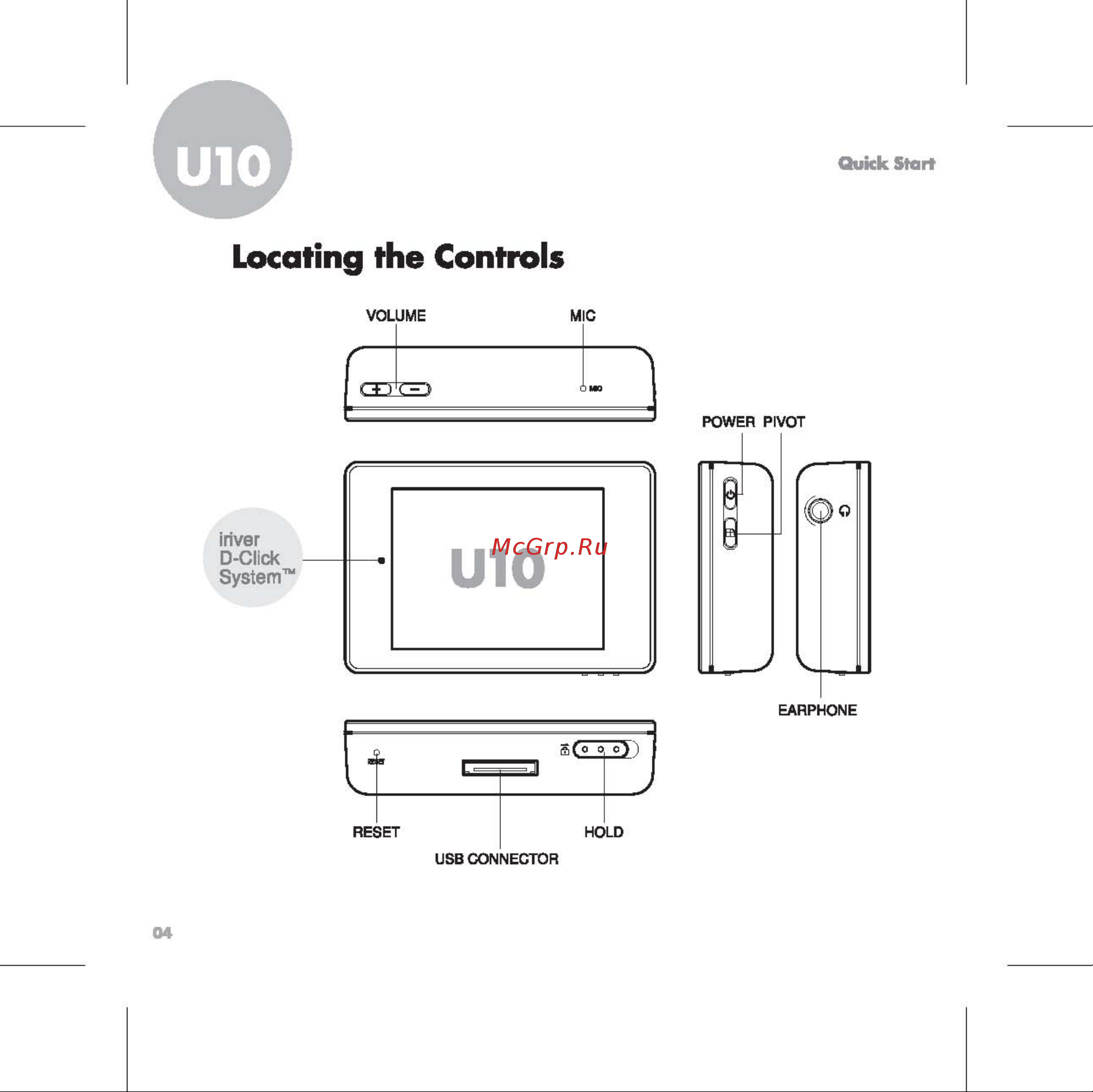 Iriver U10 [6/46] Qukk start