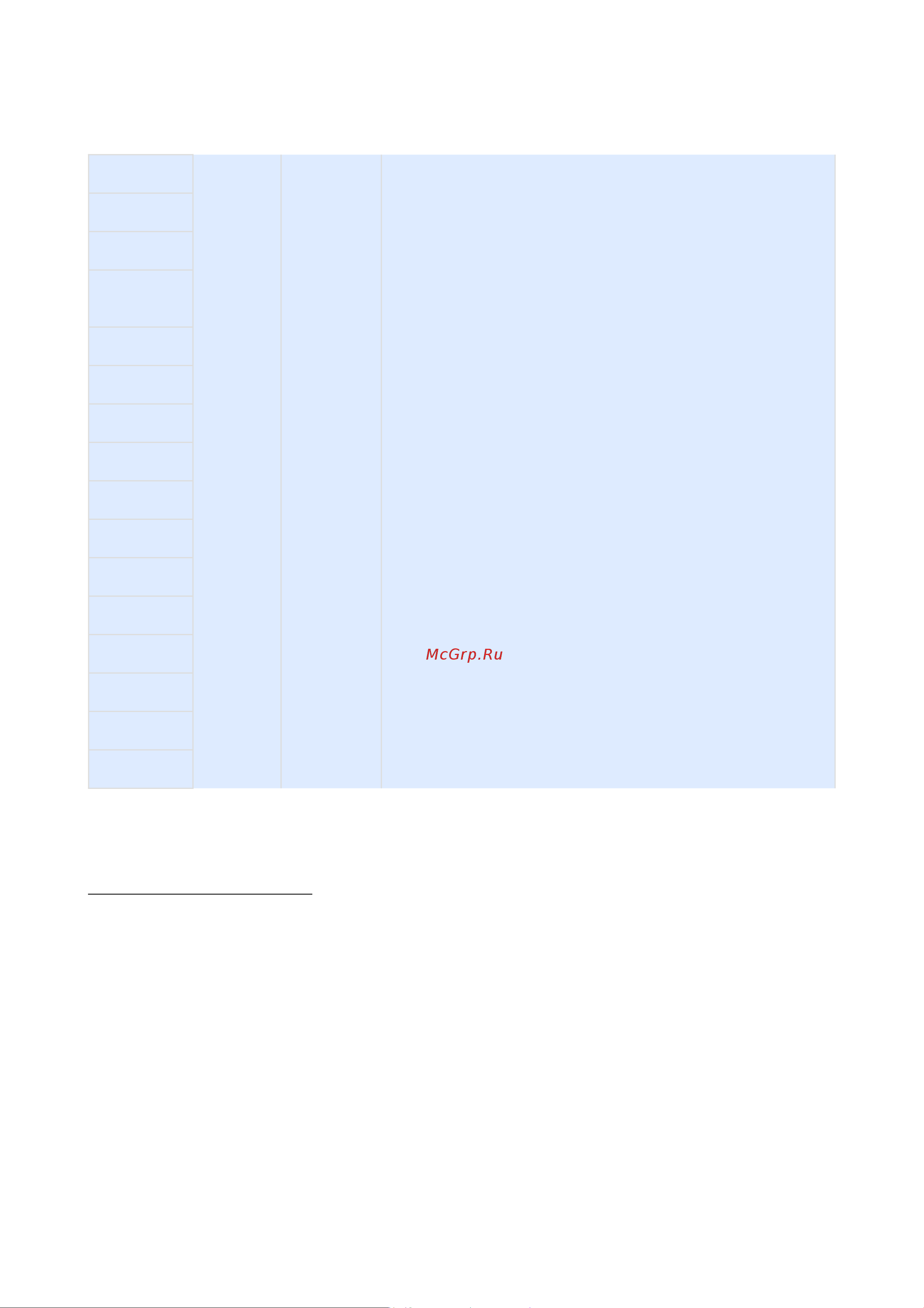 BasIP AU-04LA [182/243] Http cdn bas ip com firmware manual multiapartment panels aa 11fbv aa 11fbv 2021 09 01 3 1 img