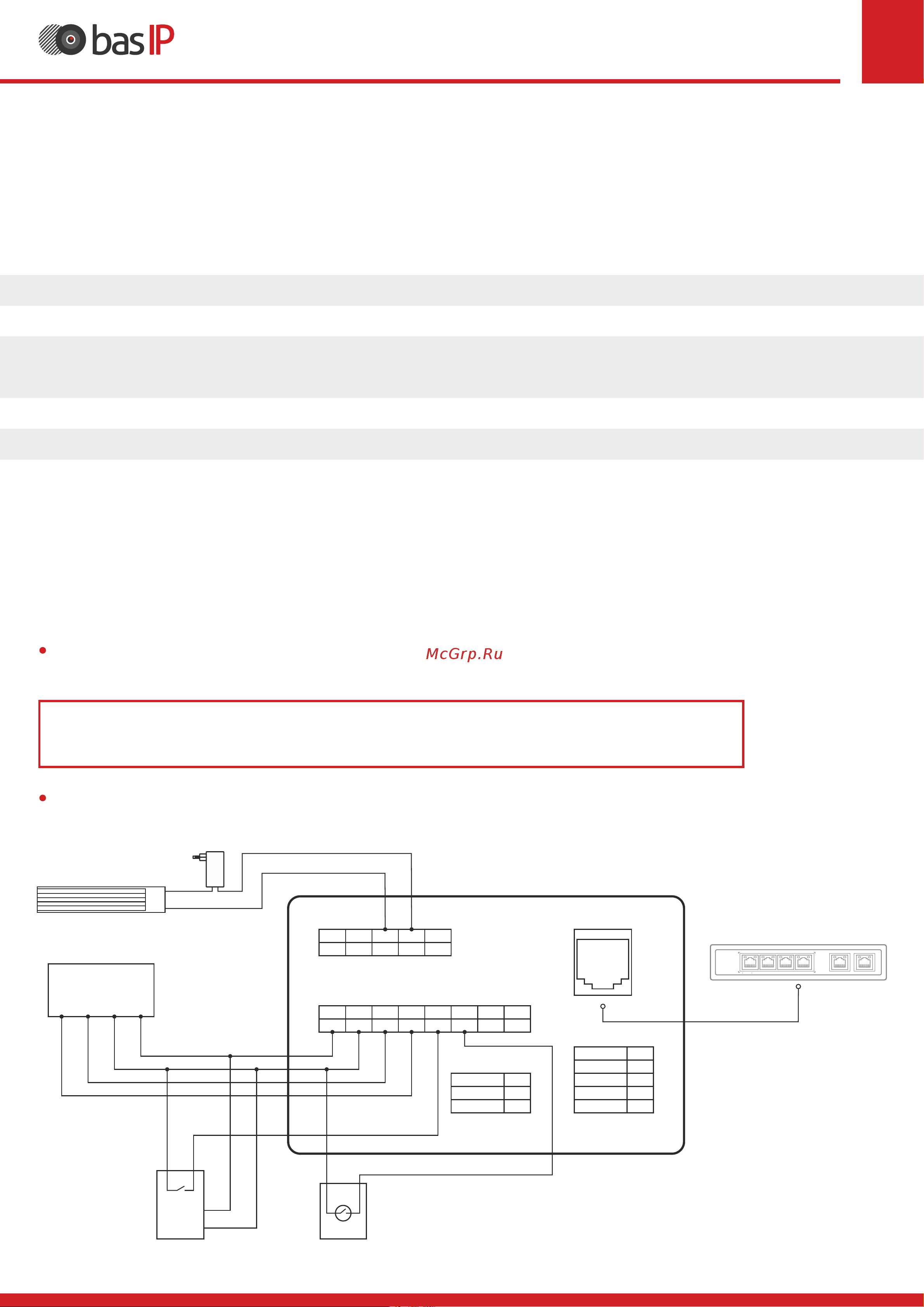 BasIP AV-08FB [3/16] Completeness check of the product