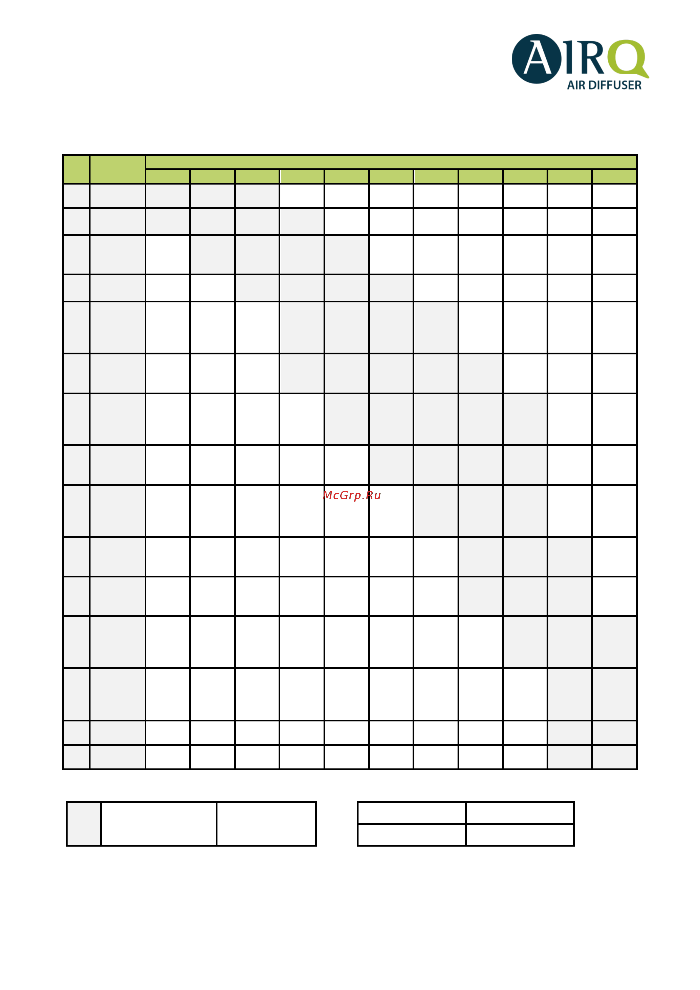 Daikin RDHV [2/2] Rdhv selection board