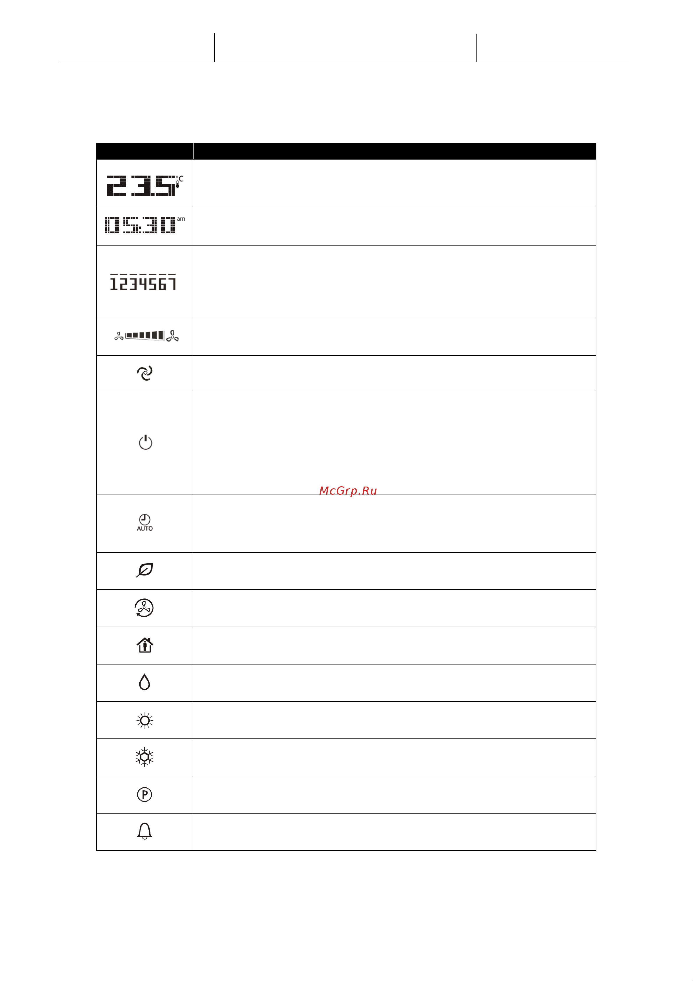 Daikin ALB04LBMNADBT00 [5/12] Display overview