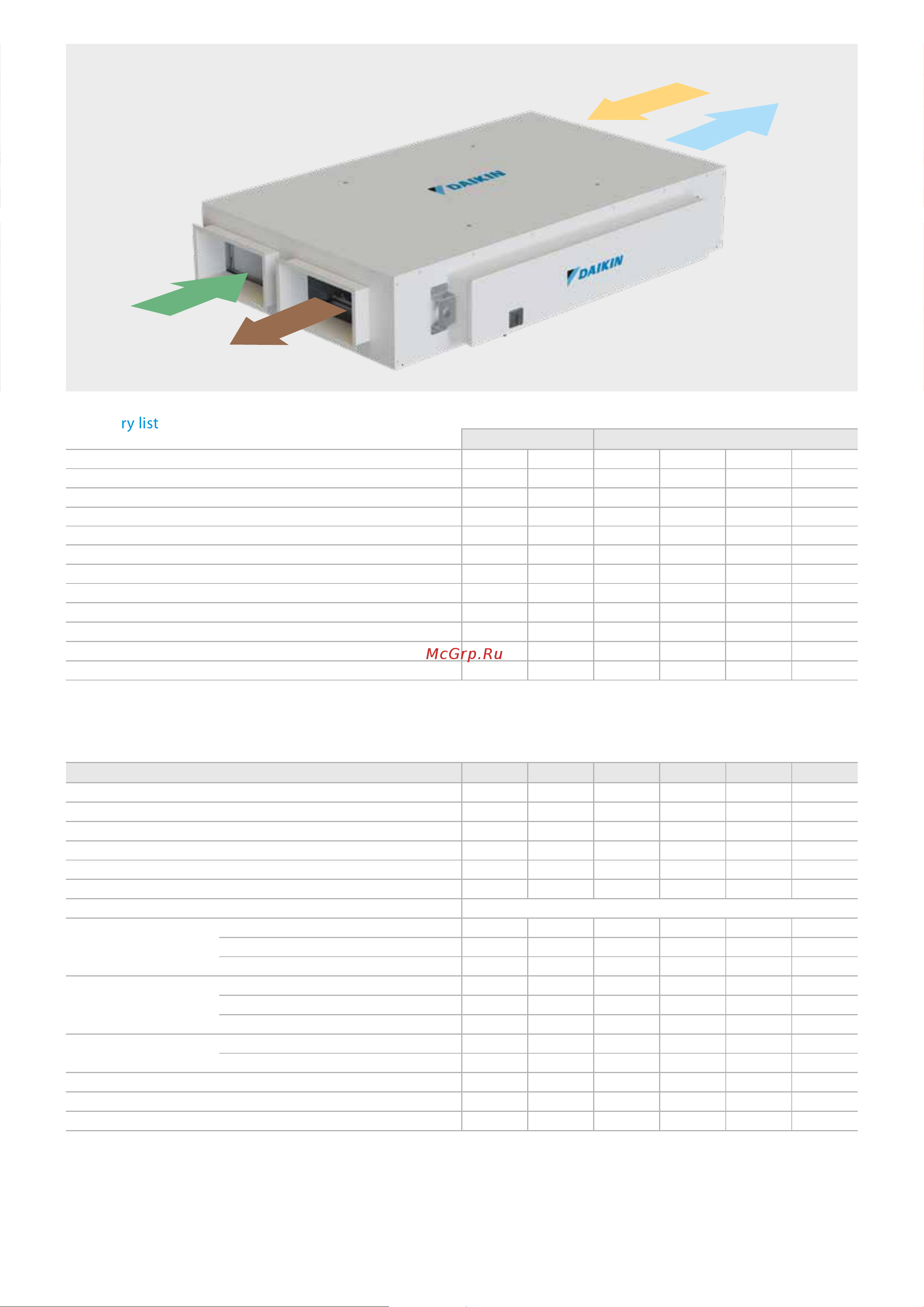 Daikin ALB07LBSNADBT00 [7/8] Accessory list