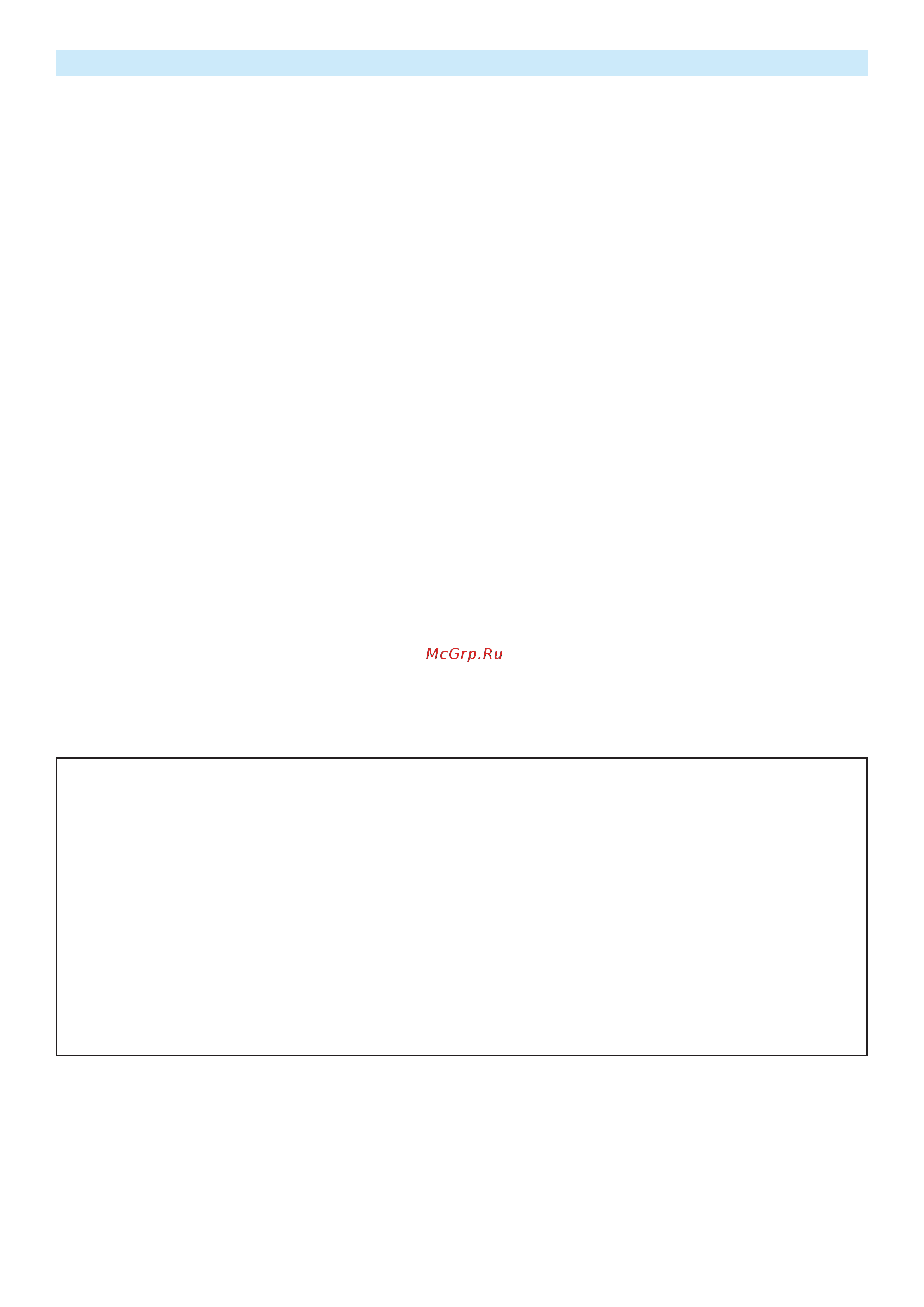 Daikin ALB06LBSNADBT00 [27/74] Этап 3 выполнить испытание