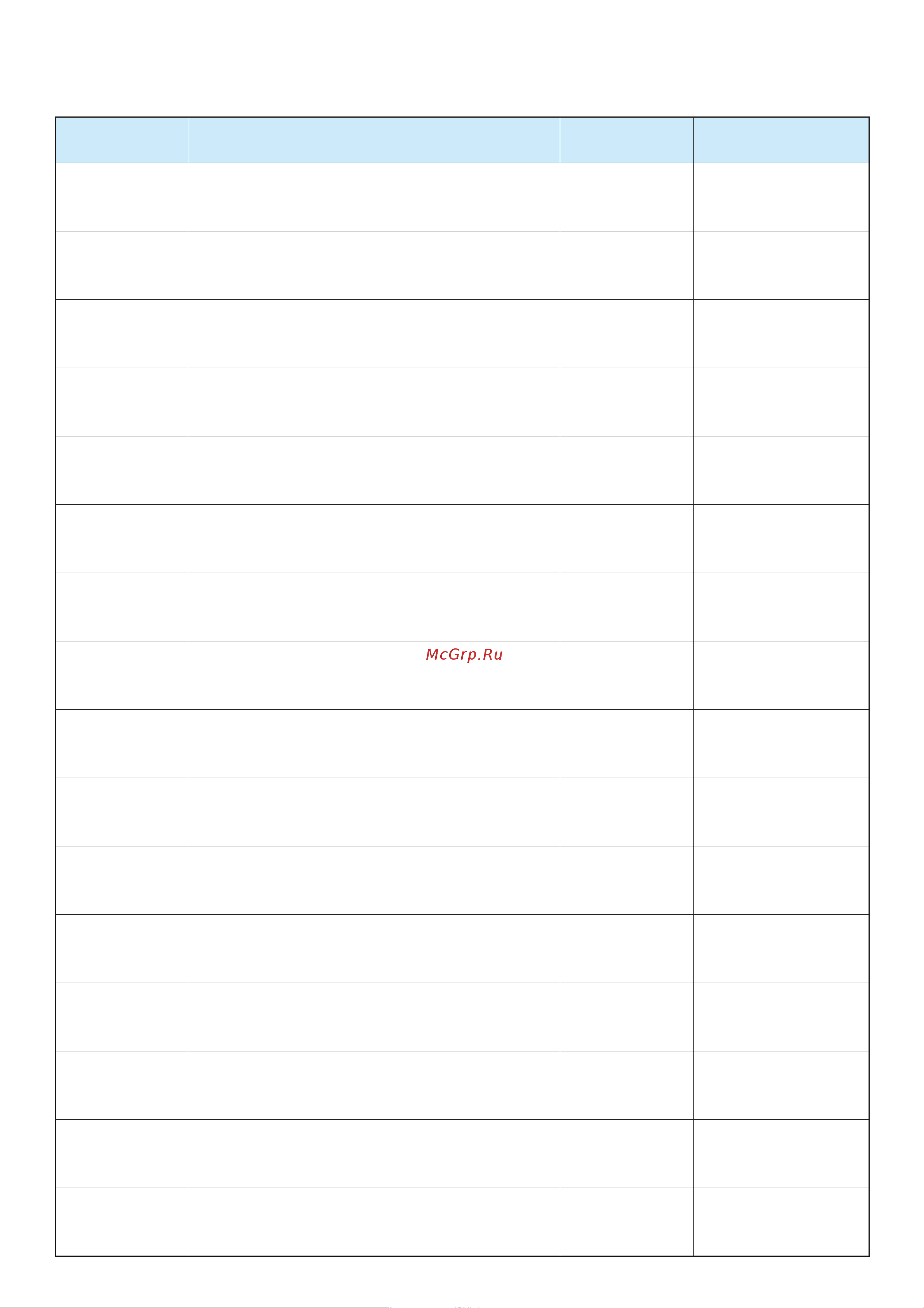Daikin ALB06LBSNADBT00 [71/74] Карта регистрации ремонтных работ