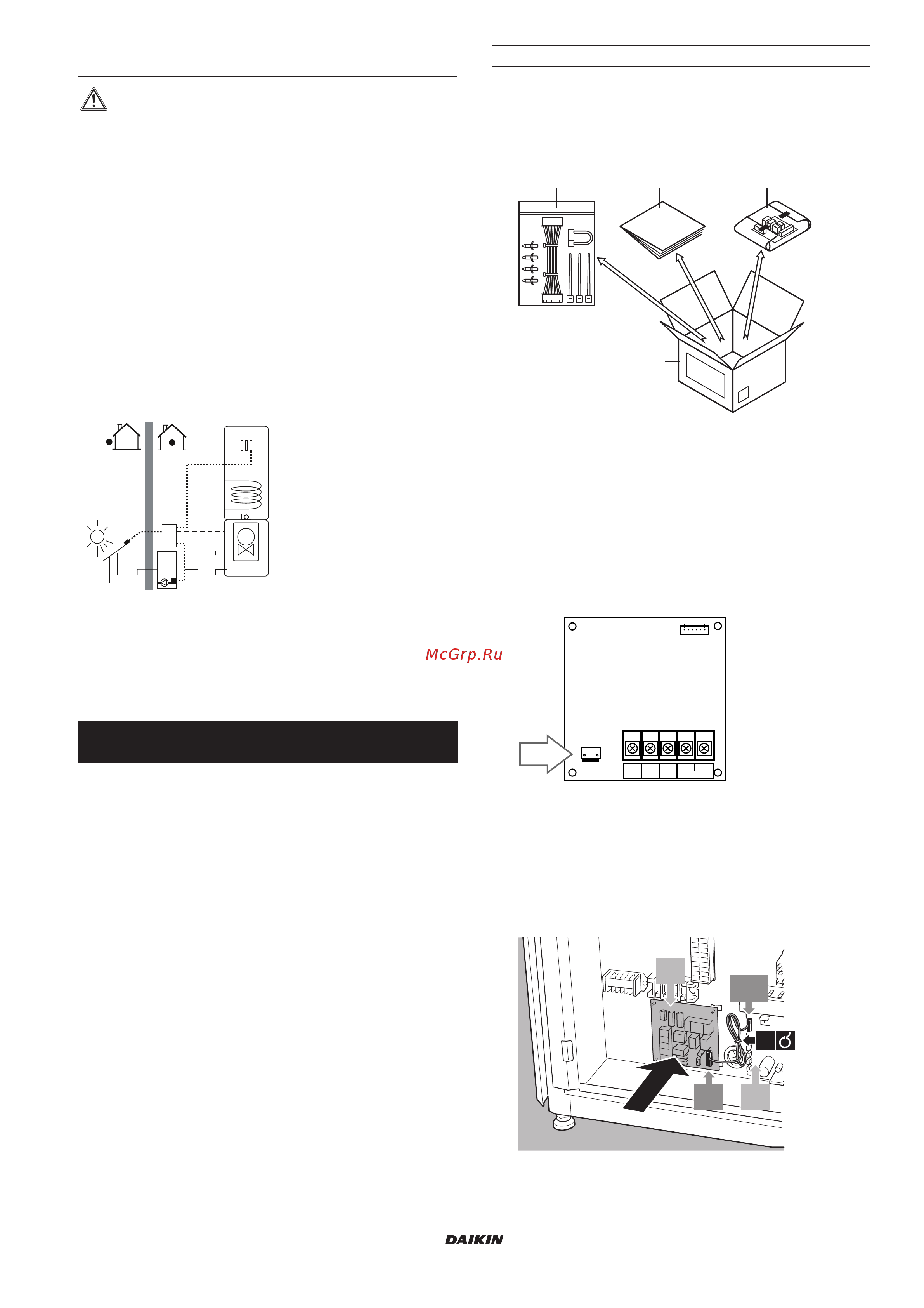 Daikin EKSOLHTBV1 [9/20] Электропроводка