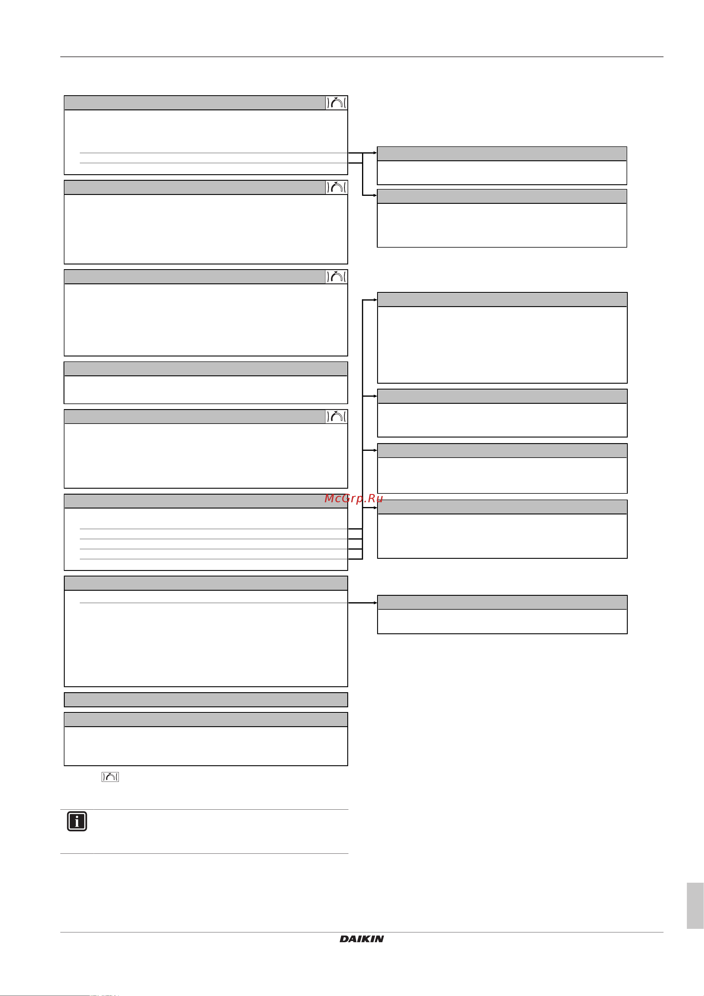 Daikin EGSAX06UDA9W [11/16] Menu structure overview user settings