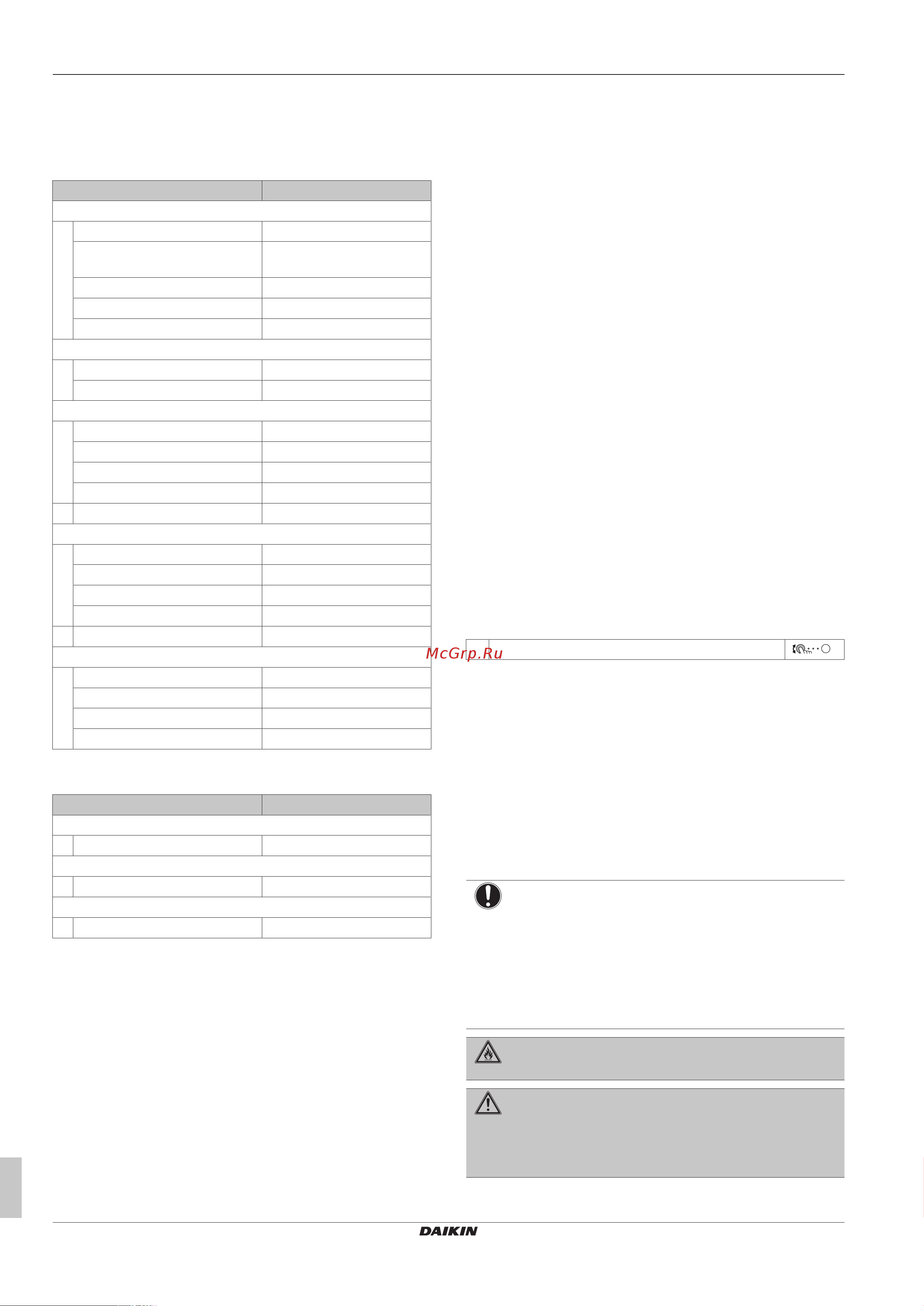 Daikin EGSAX06UDA9W [12/16] Installer settings tables to be filled in by installer