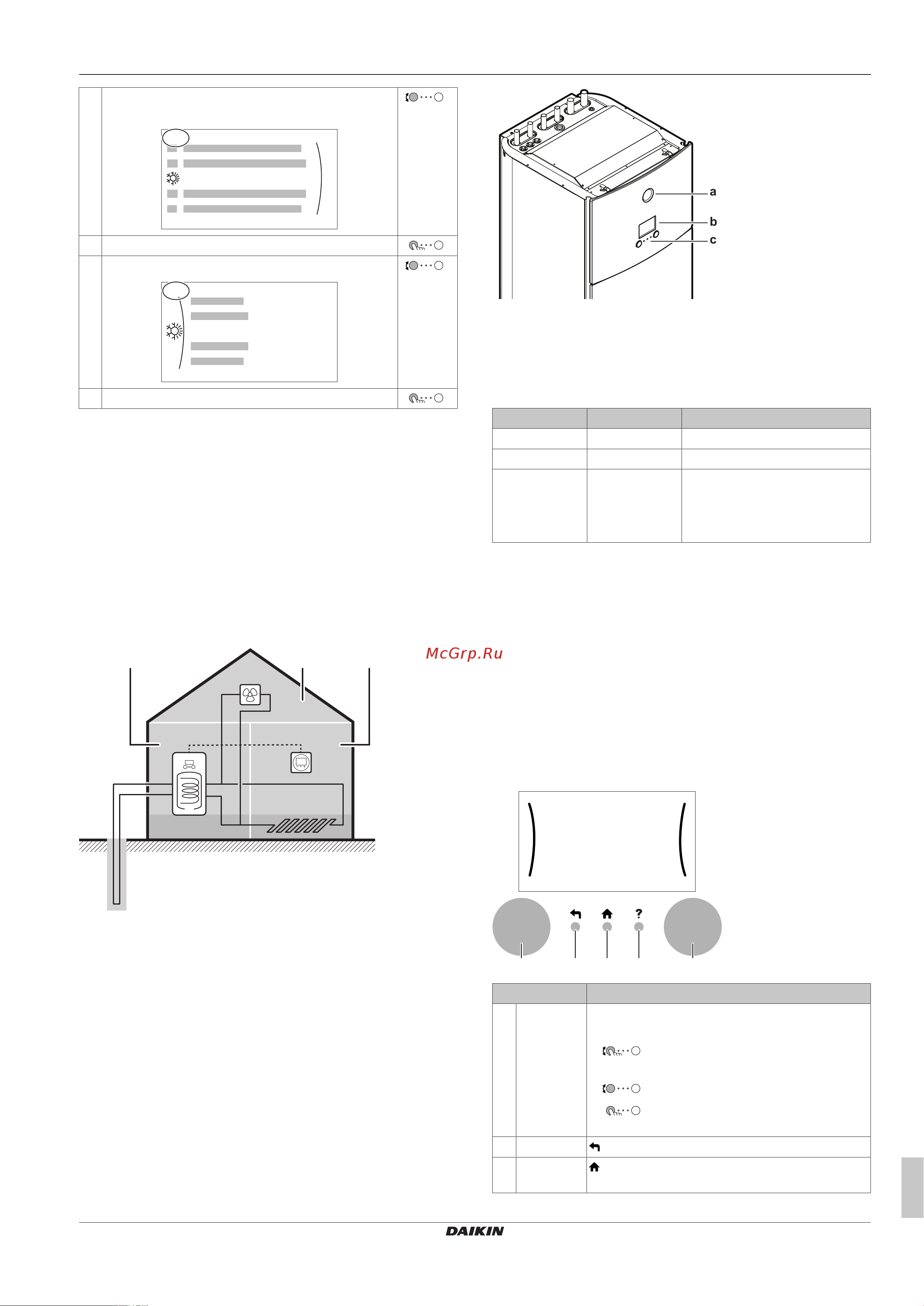 Daikin EGSAX06UDA9W [3/16] About the system