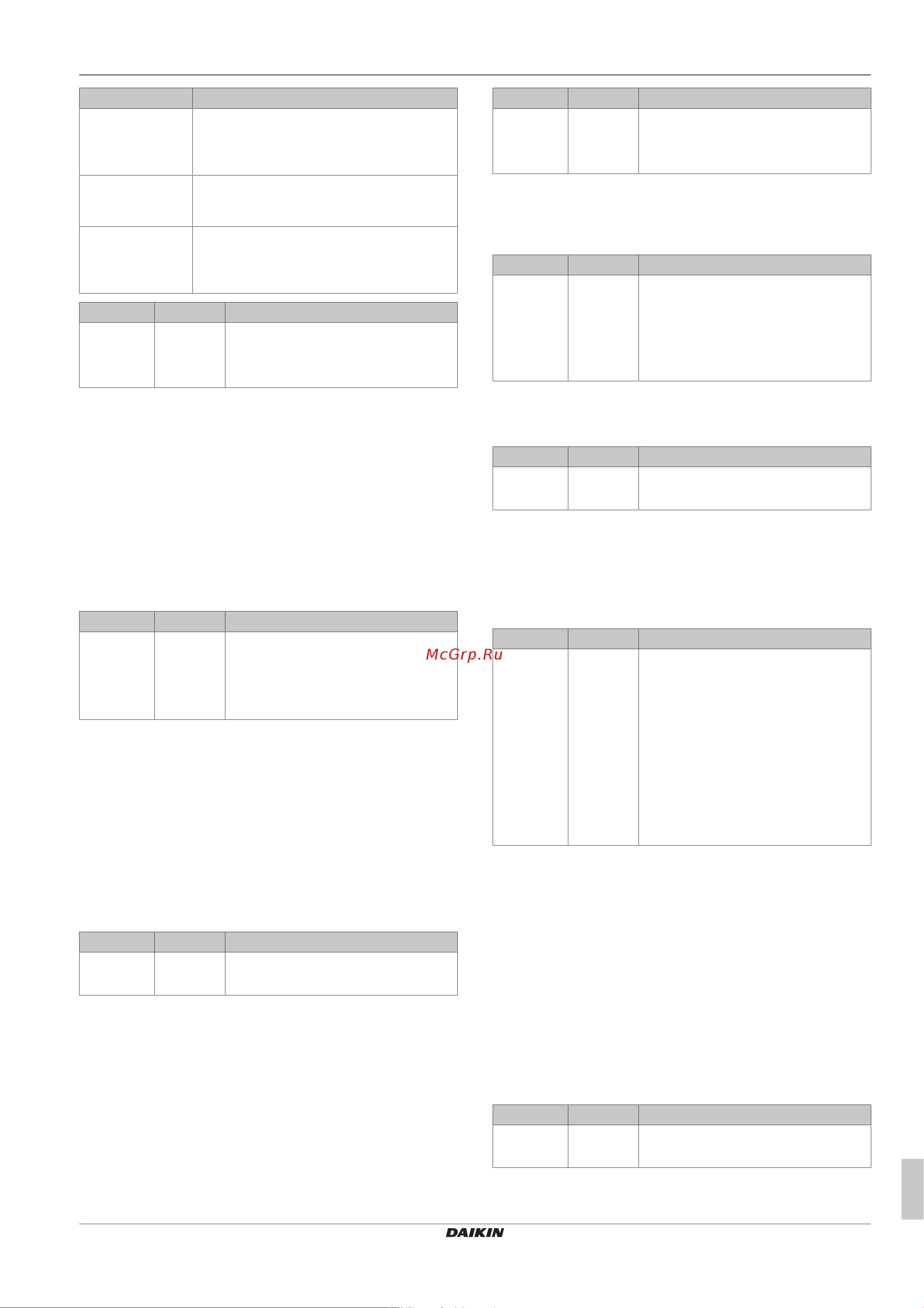 Daikin EGSAX06UDA9W [31/48] Configuration