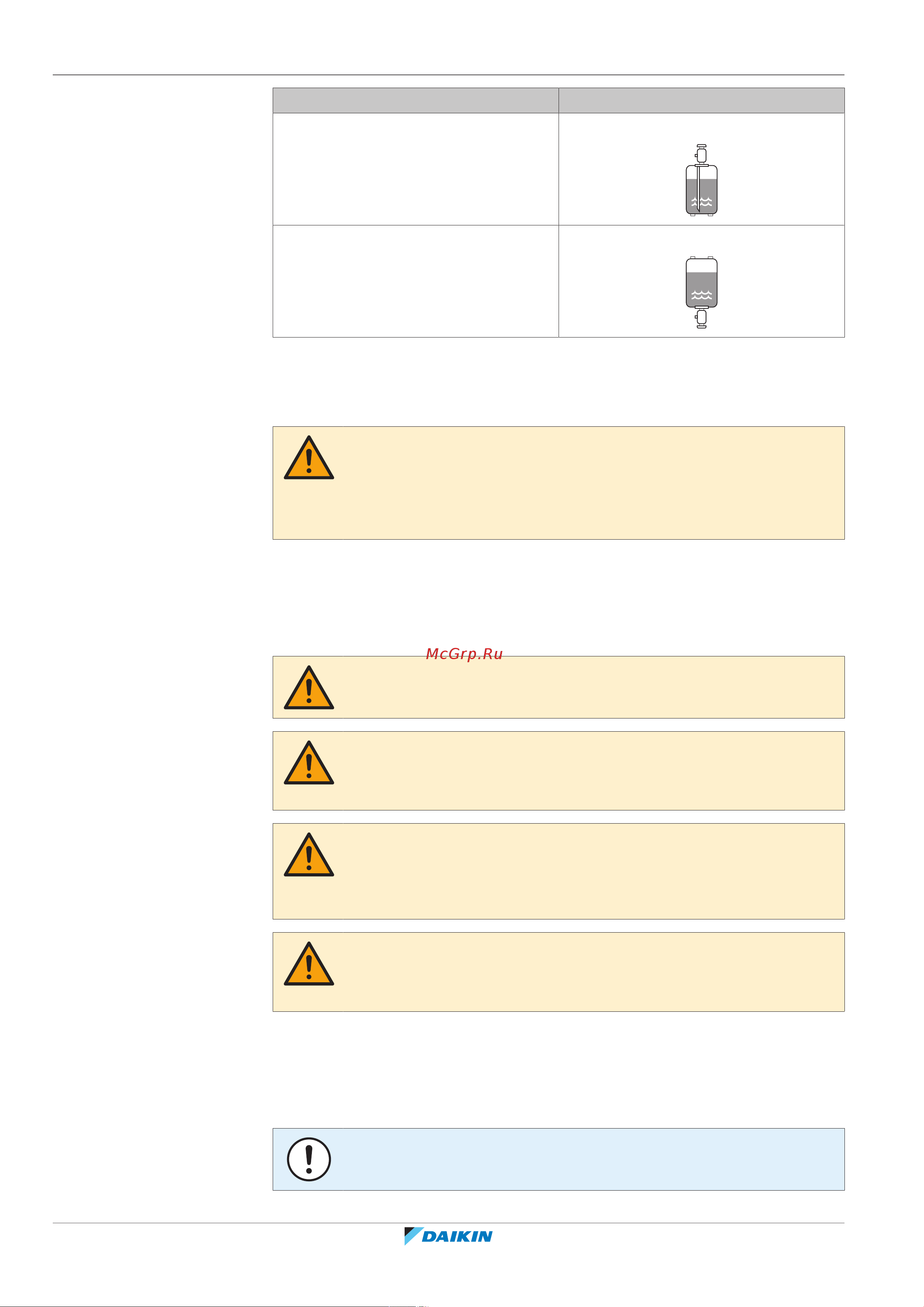 Daikin EGSAH06UDA9W [10/252] General safety precautions