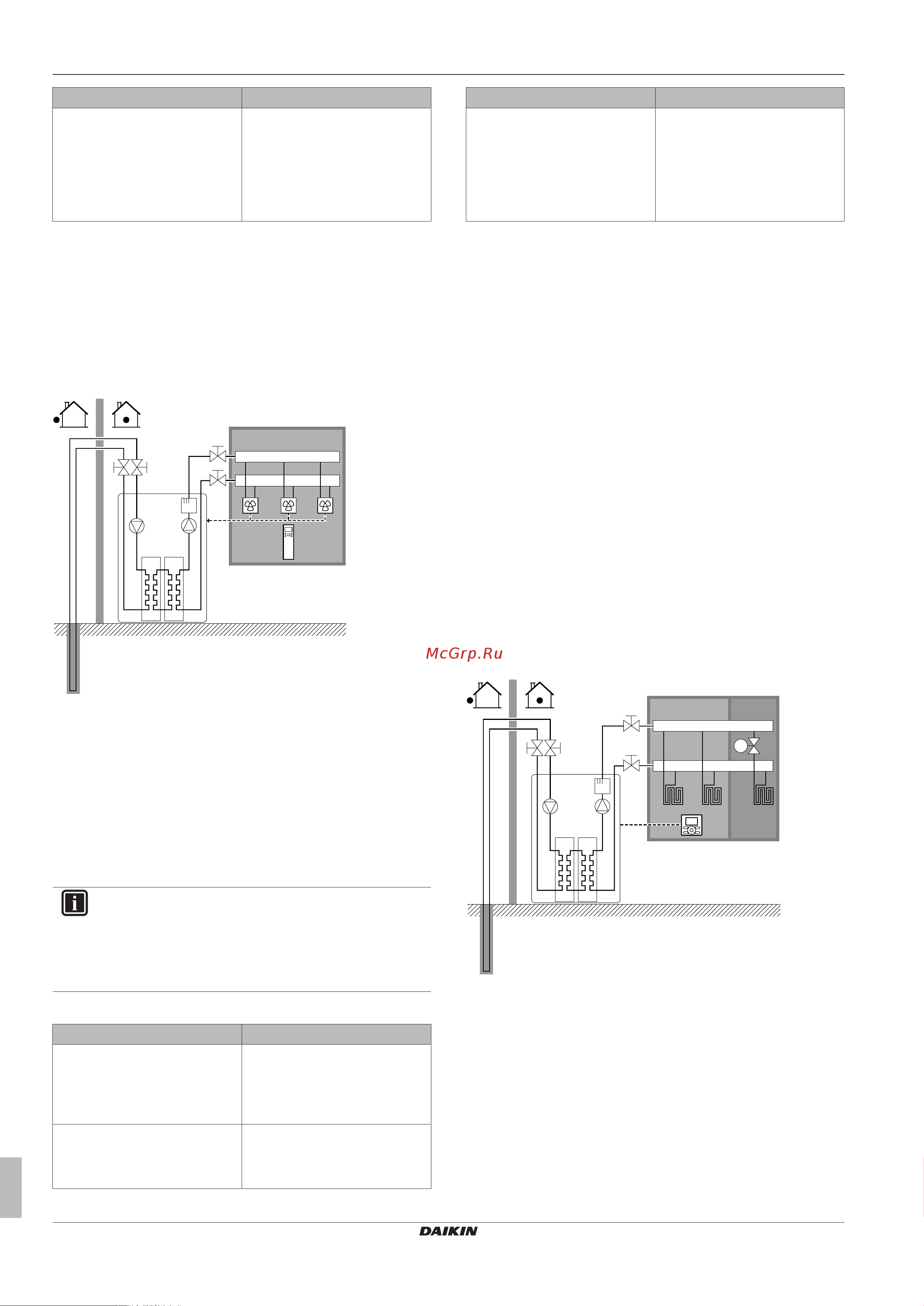 Daikin EGSQH10S18AA9W [12/92] Руководство по применению