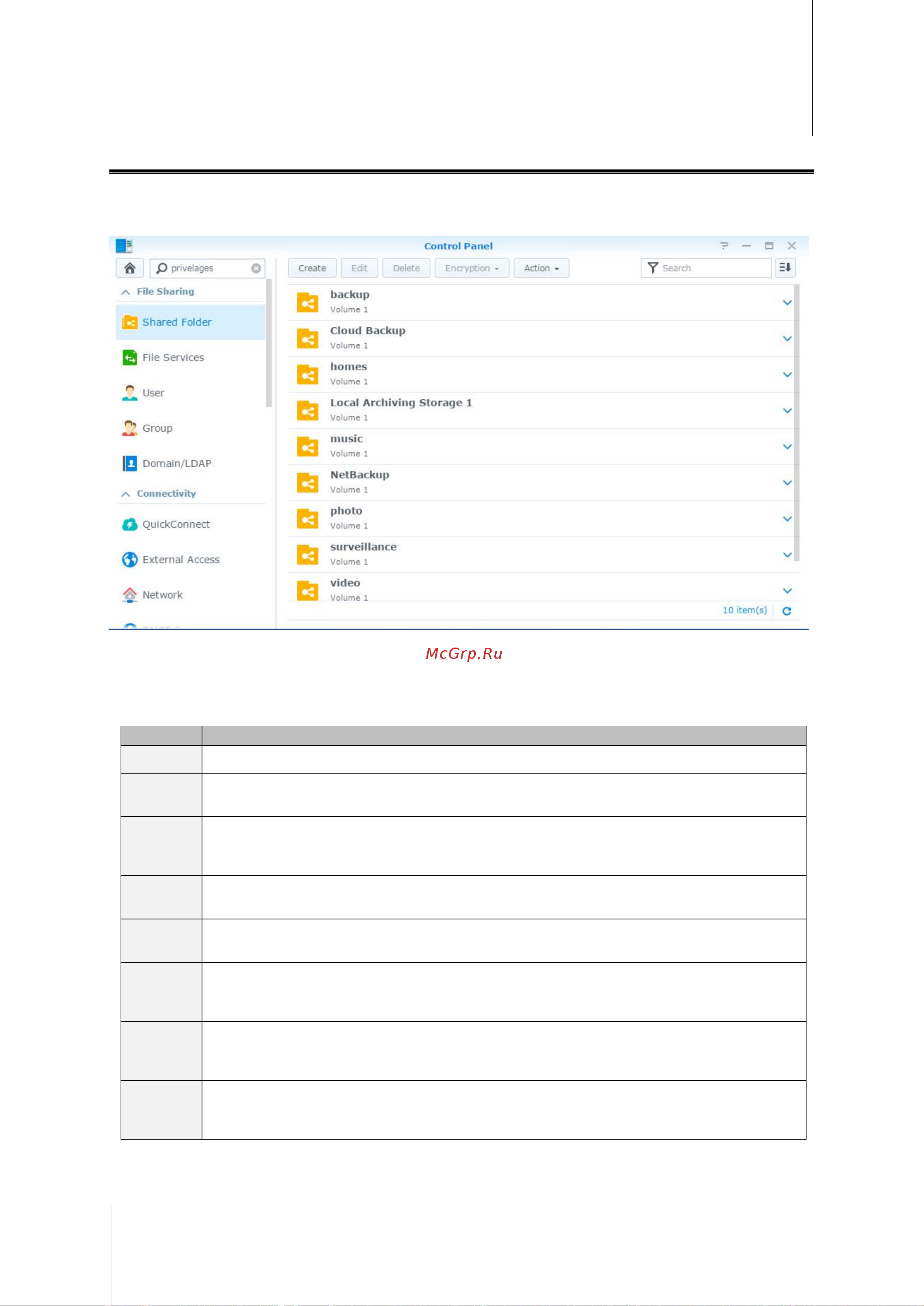Synology RS818+ [52/81] Глава 9 настройка обмена файлами