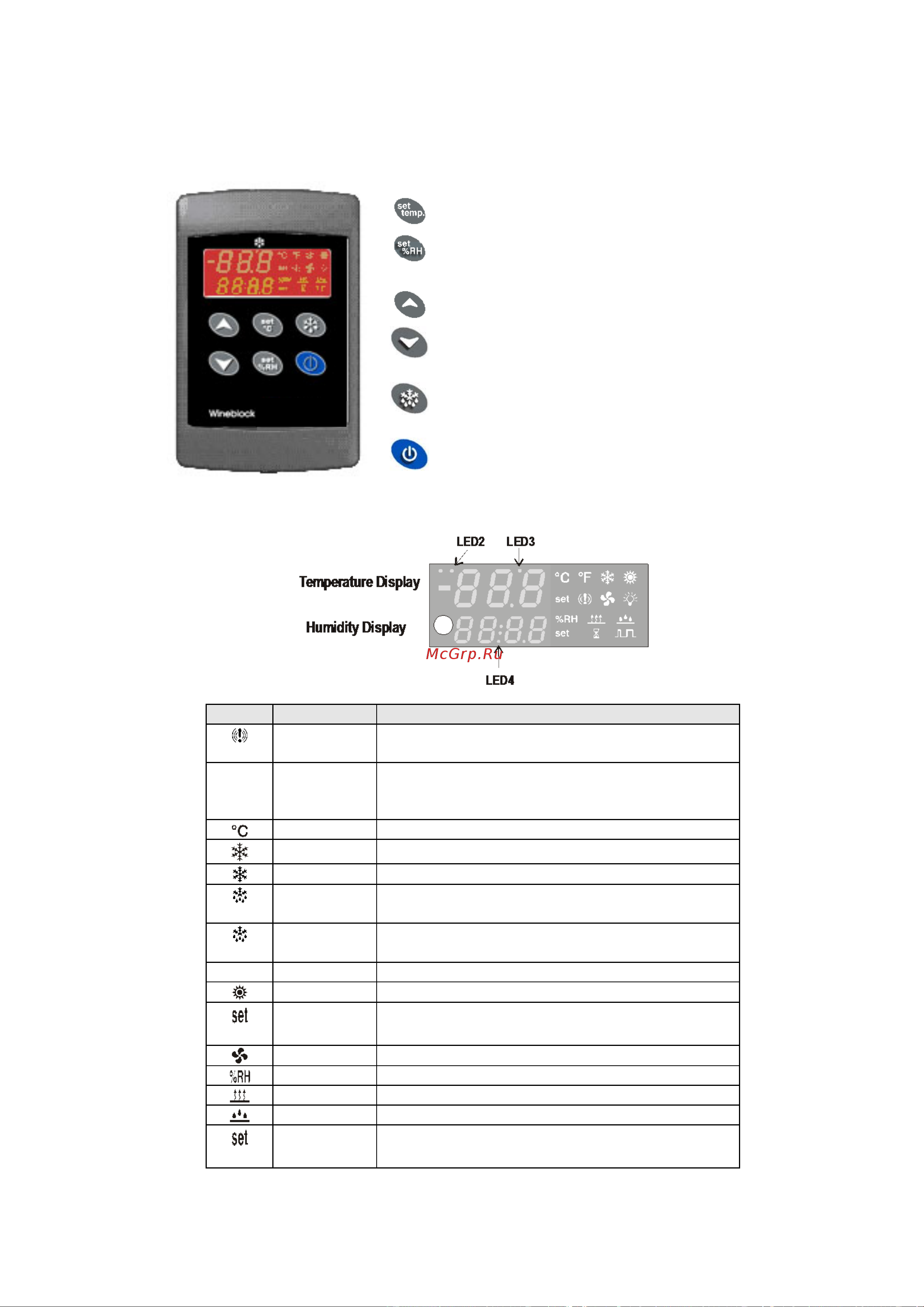 Daikin SB.LBCWHD030AV31DR [77/82] Elektrische bediening