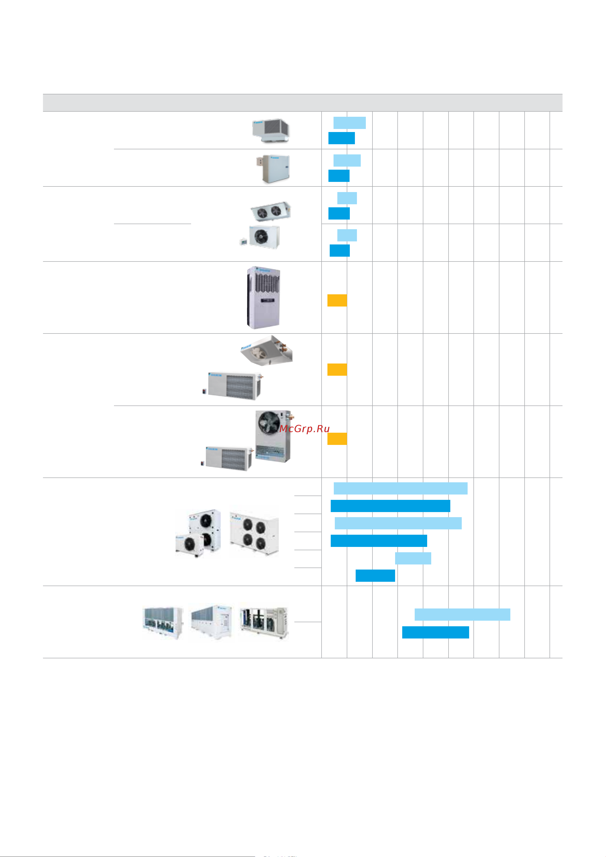 Daikin SB.LBWWHD050AV3096 [14/56] Product range overview daikin