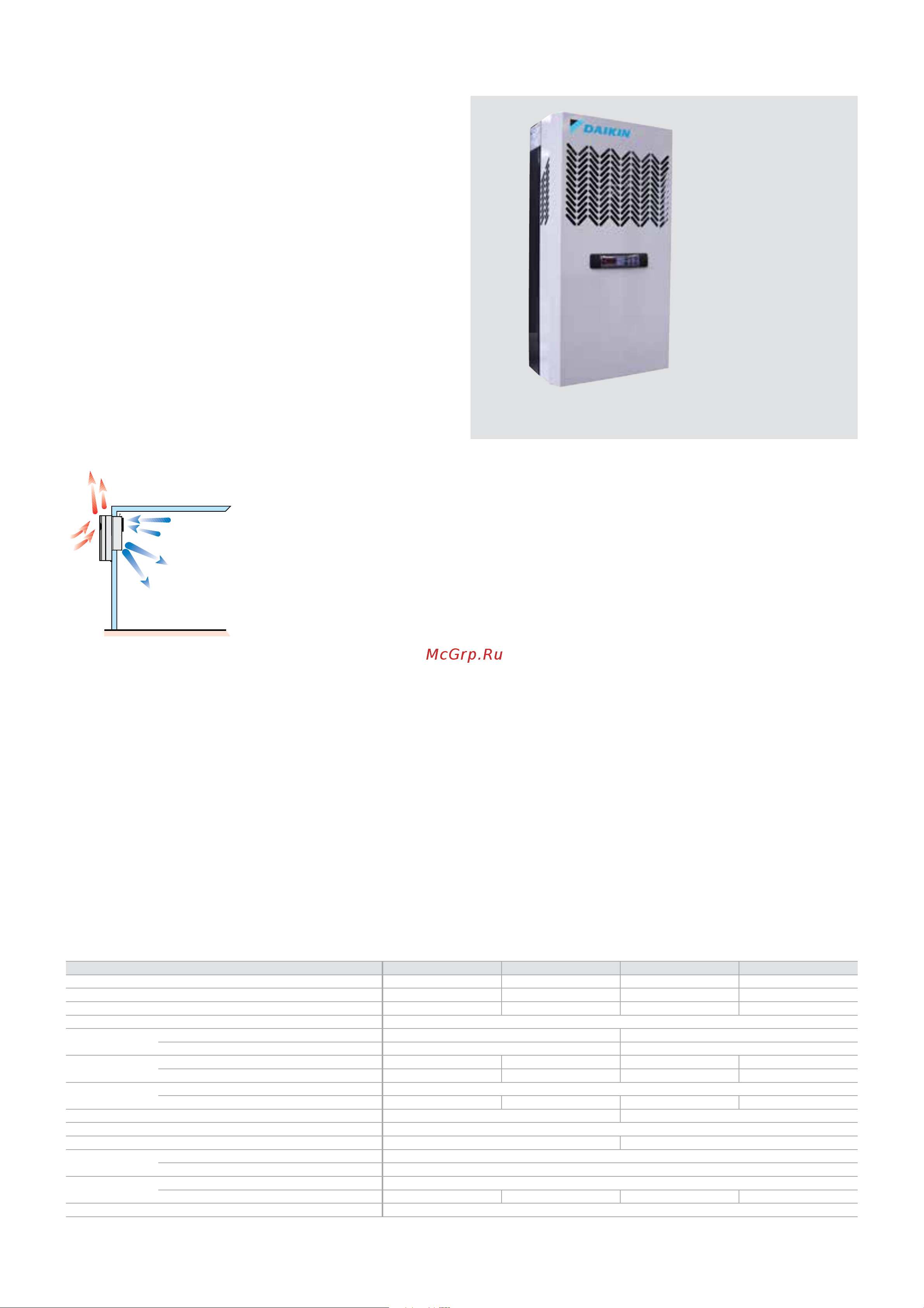 Daikin SB.LBWWHD050AV3096 [21/56] Wineblock monoblock units for high temperature refrigeration