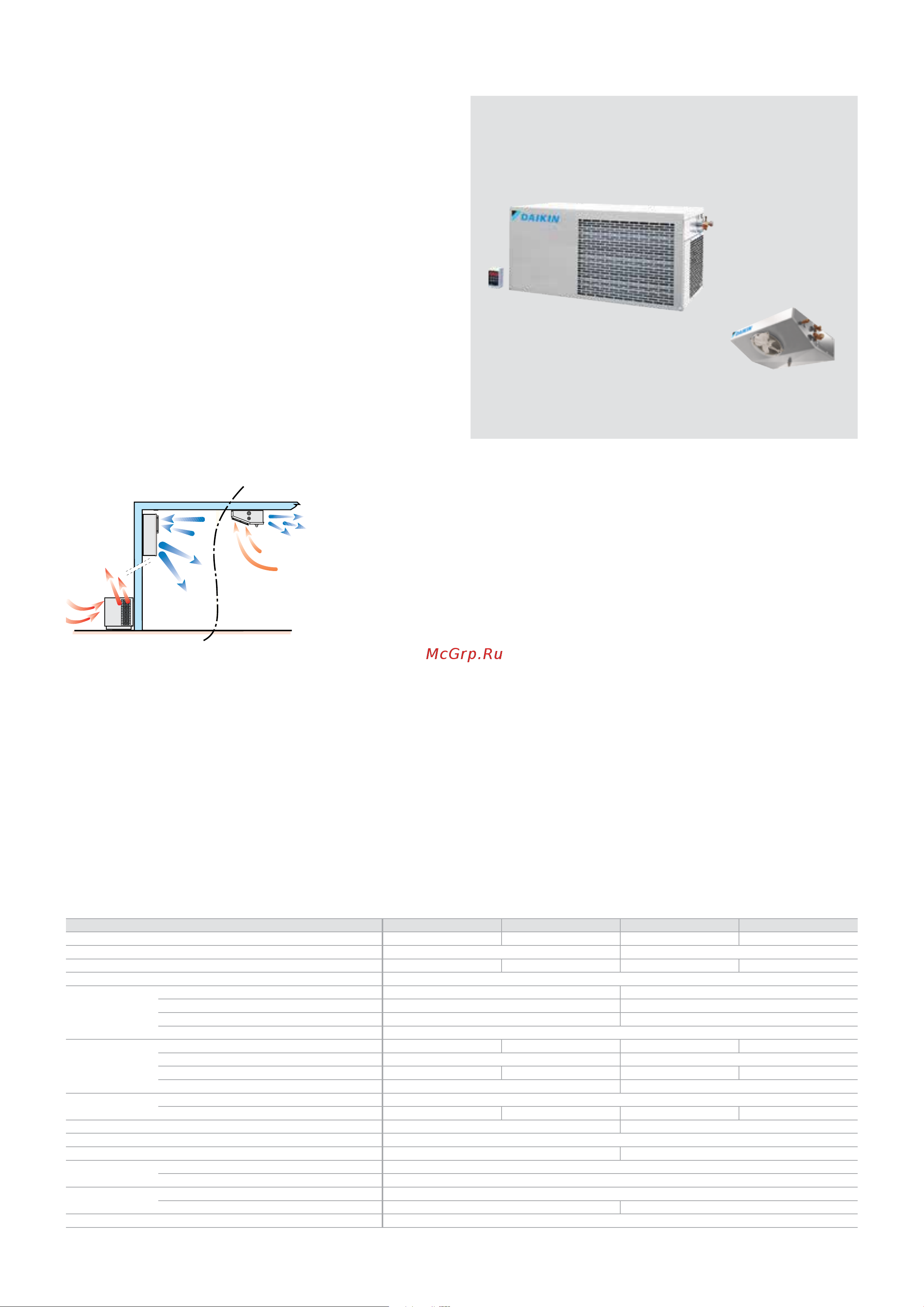 Daikin SB.LBWWHD050AV3096 [22/56] Wineblock split units for high temperature refrigeration