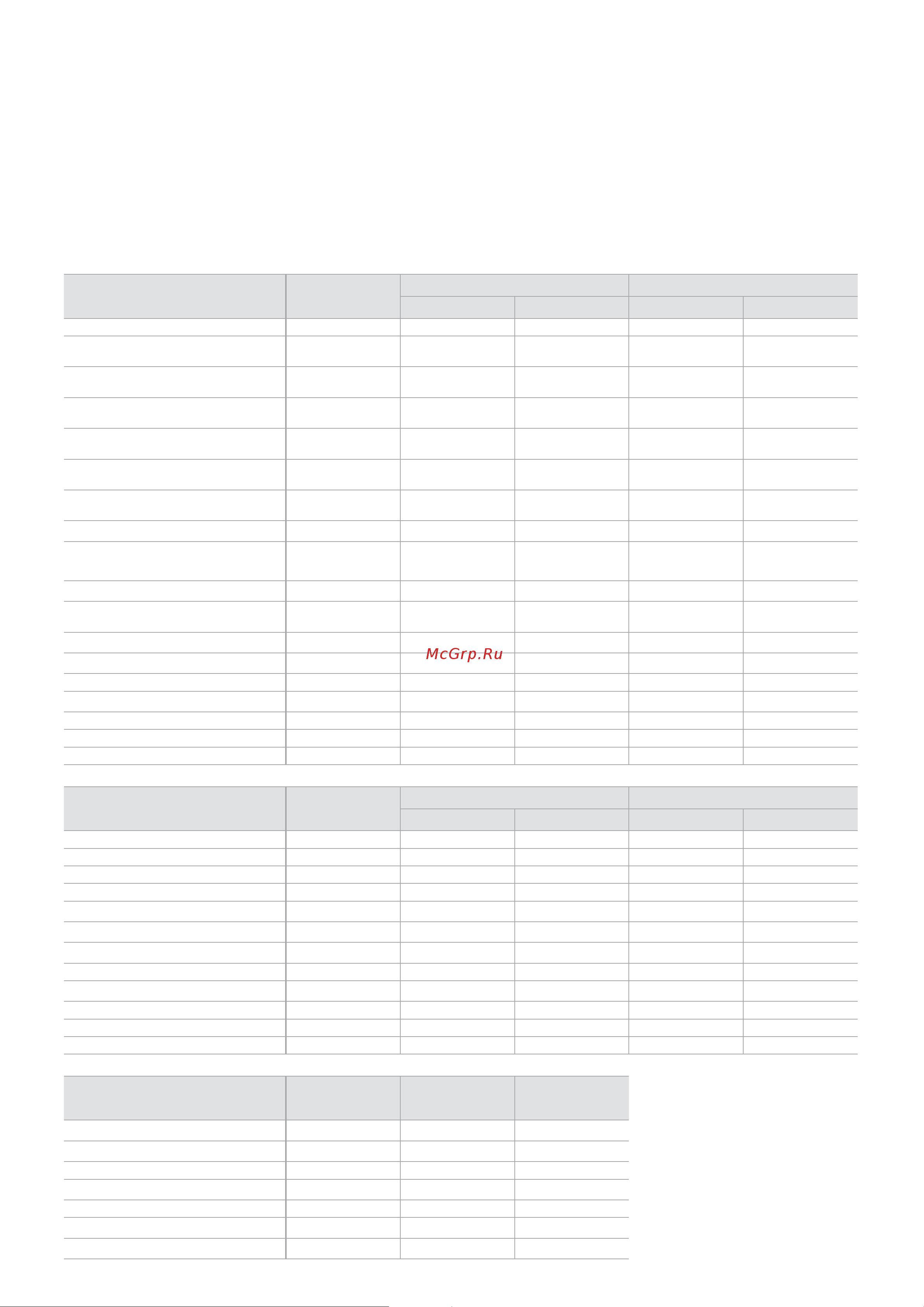 Daikin SB.LBWWHD050AV3096 [24/56] Options