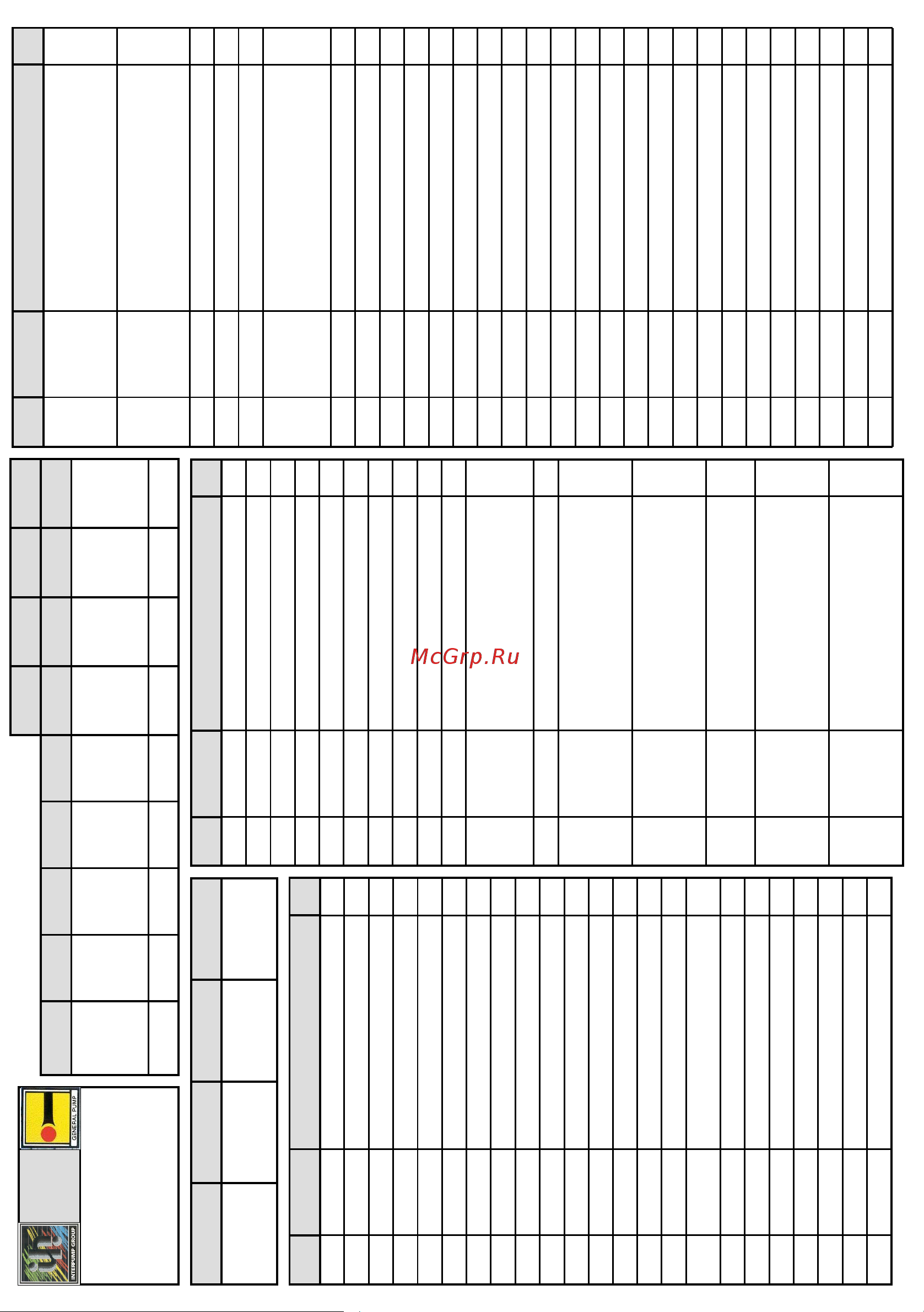 Interpump IPG AB 80 (550об/мин) [3/12] Ab80 ab90 ab100 ab110 ab120 ab140 ab150 ab180