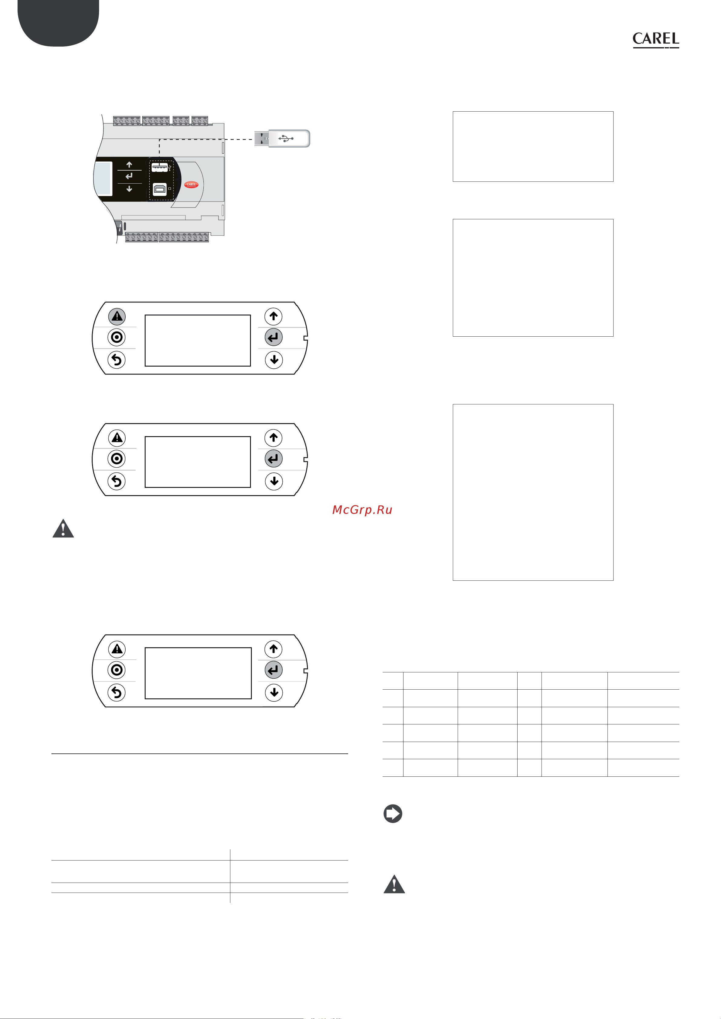Daikin GCU2040PXB1 [146/177] Usb key