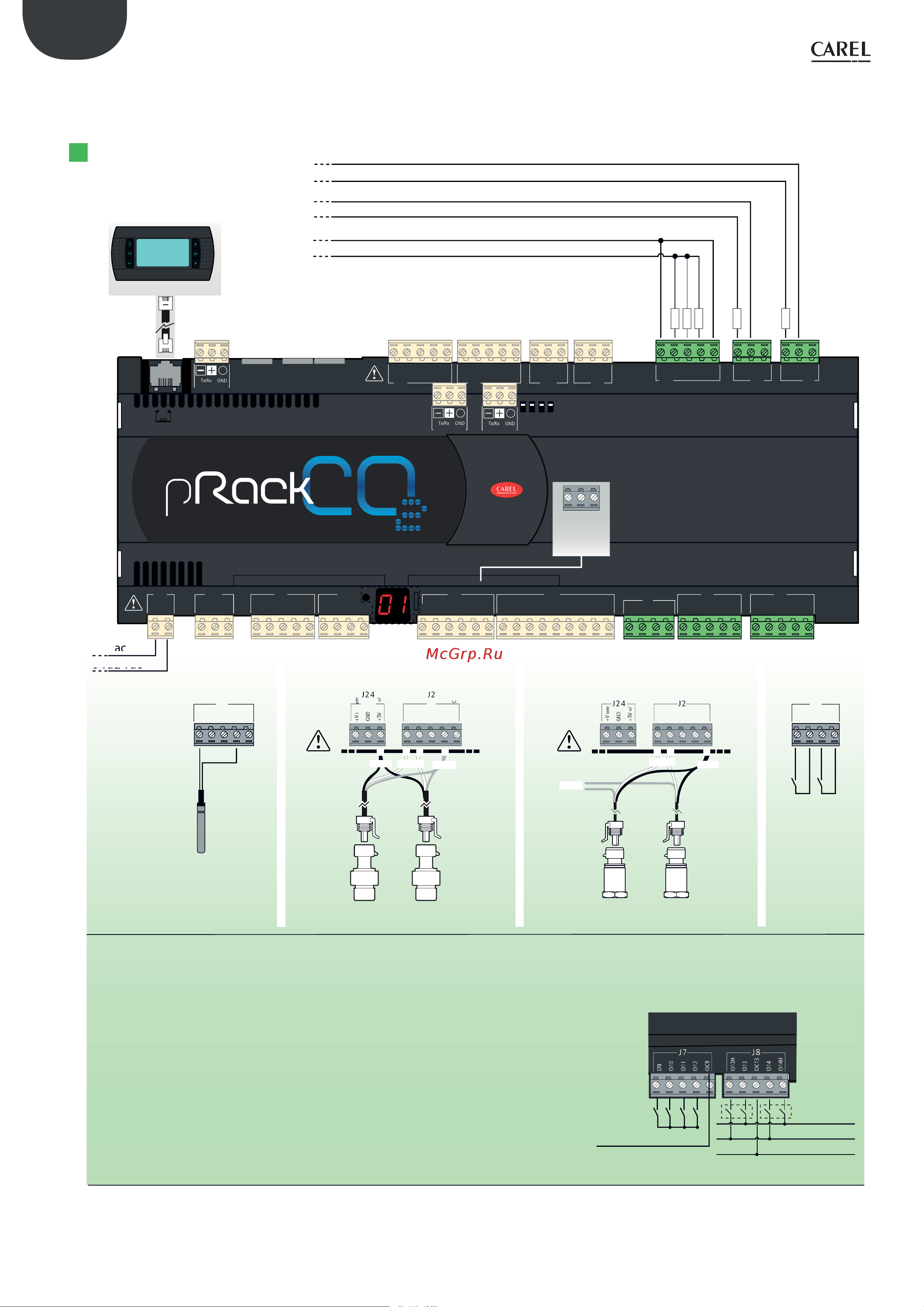 Daikin GCU2040PXB1 [72/177] Fig 2 g