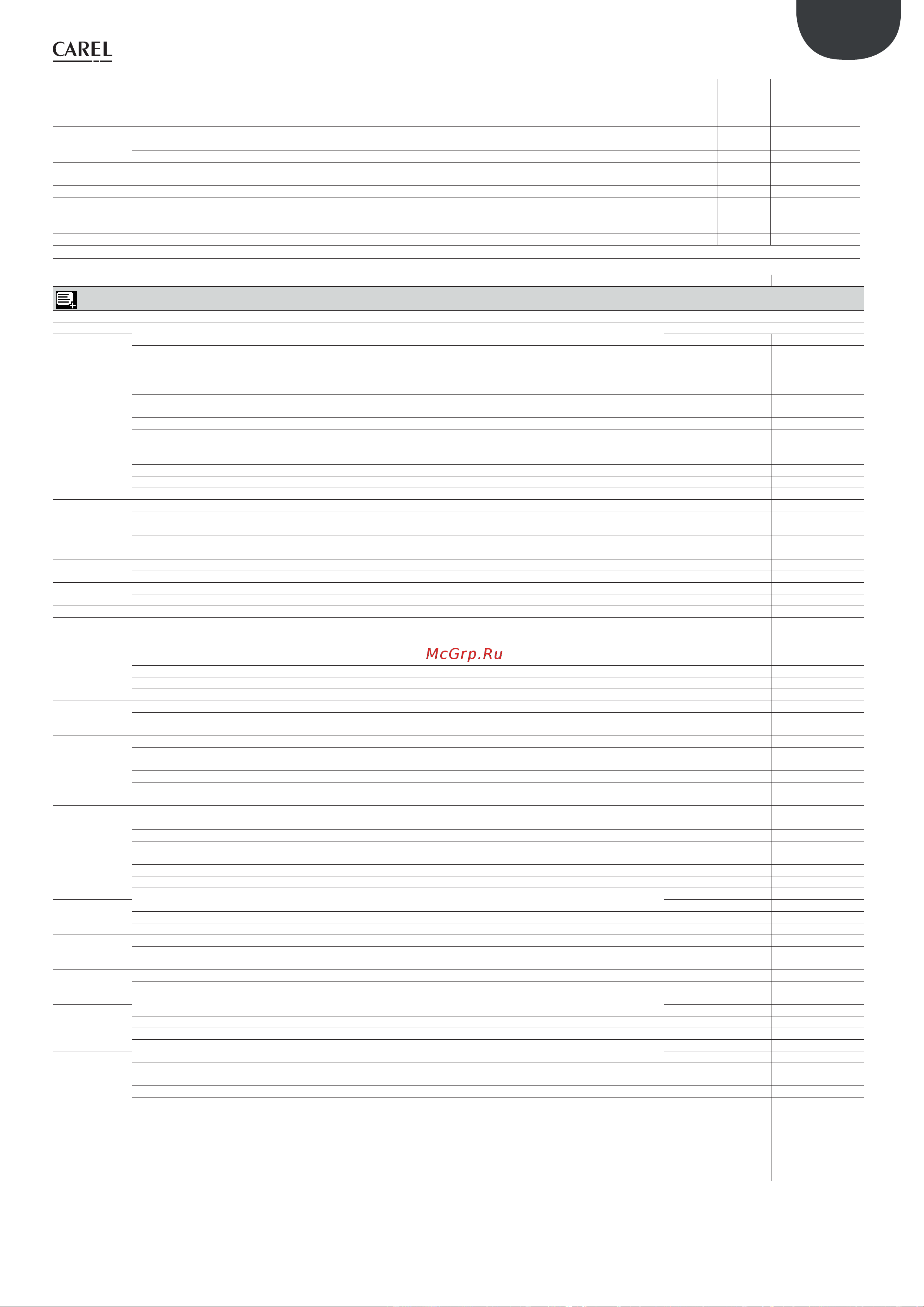 Daikin HCU4070PXB1 [114/169] Tab 7 e