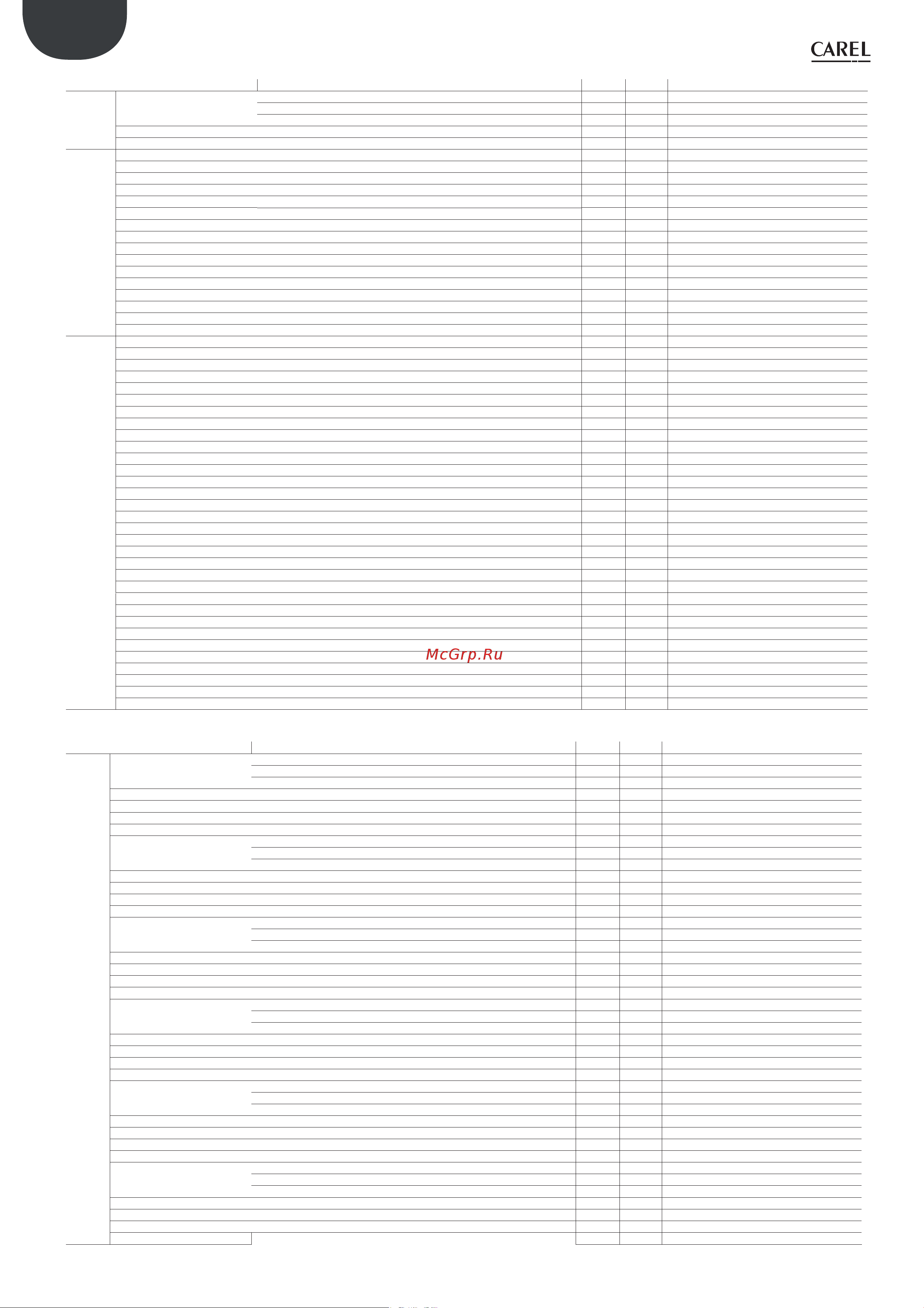 Daikin HCU4070PXB1 [129/169] Line 2