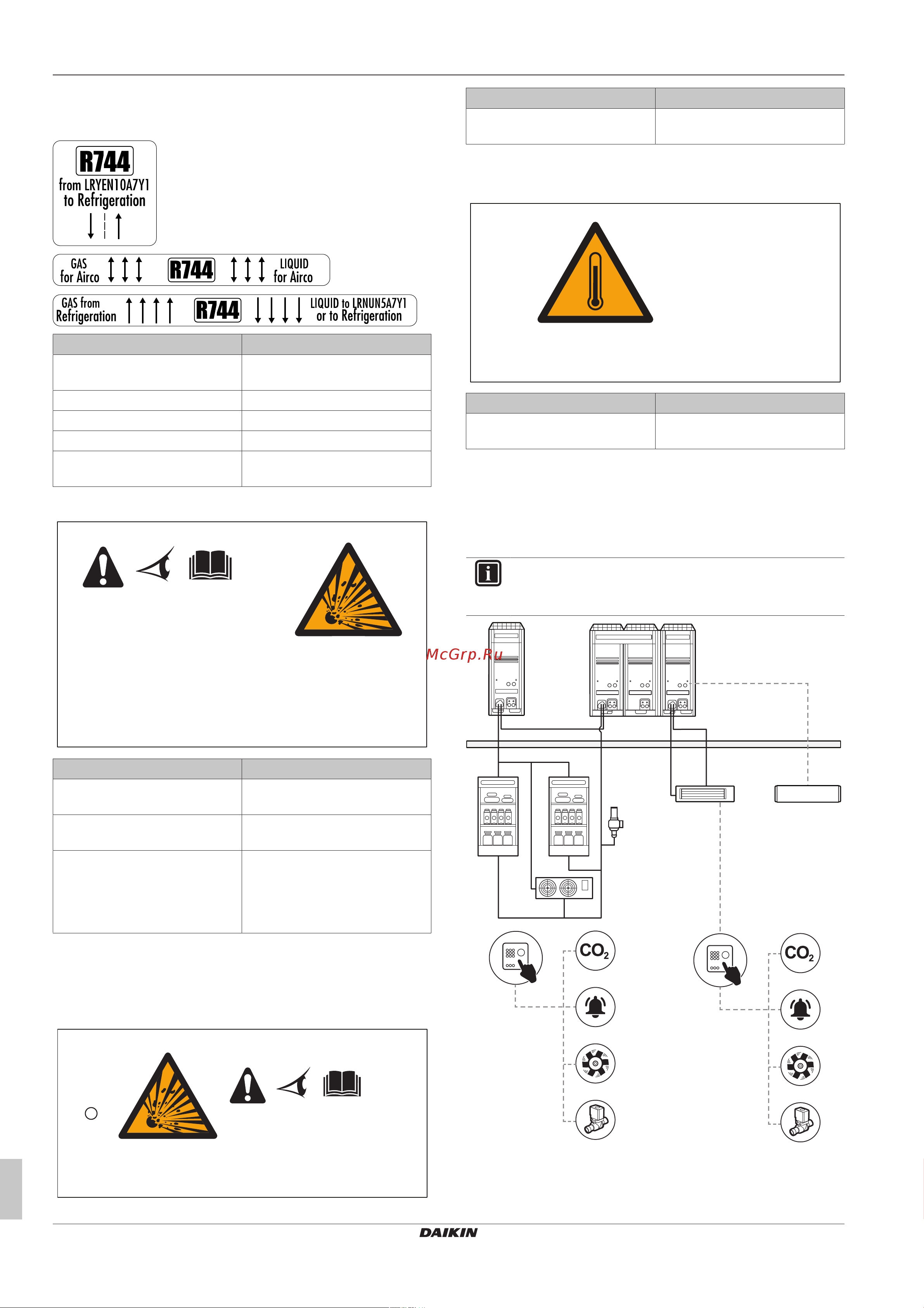 Daikin LRYEN10A7Y1 [12/44] Labels on outdoor unit