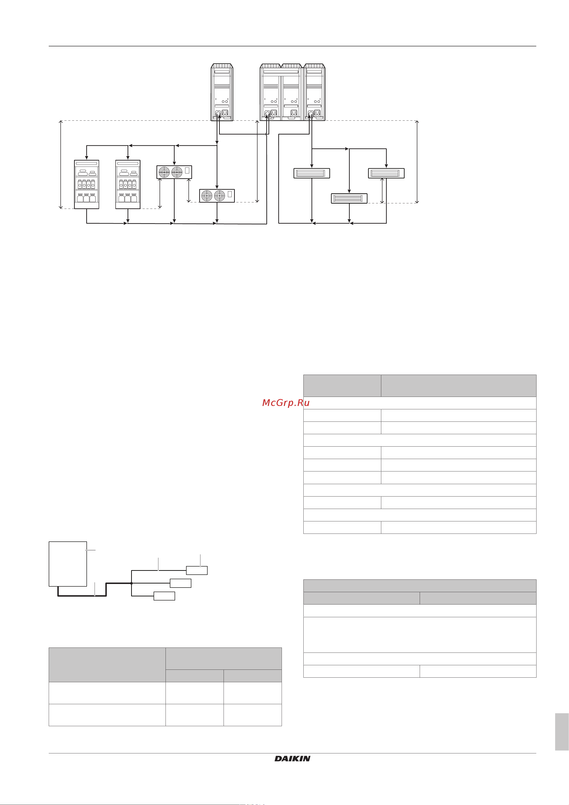 Daikin LRYEN10A7Y1 [19/44] Piping installation