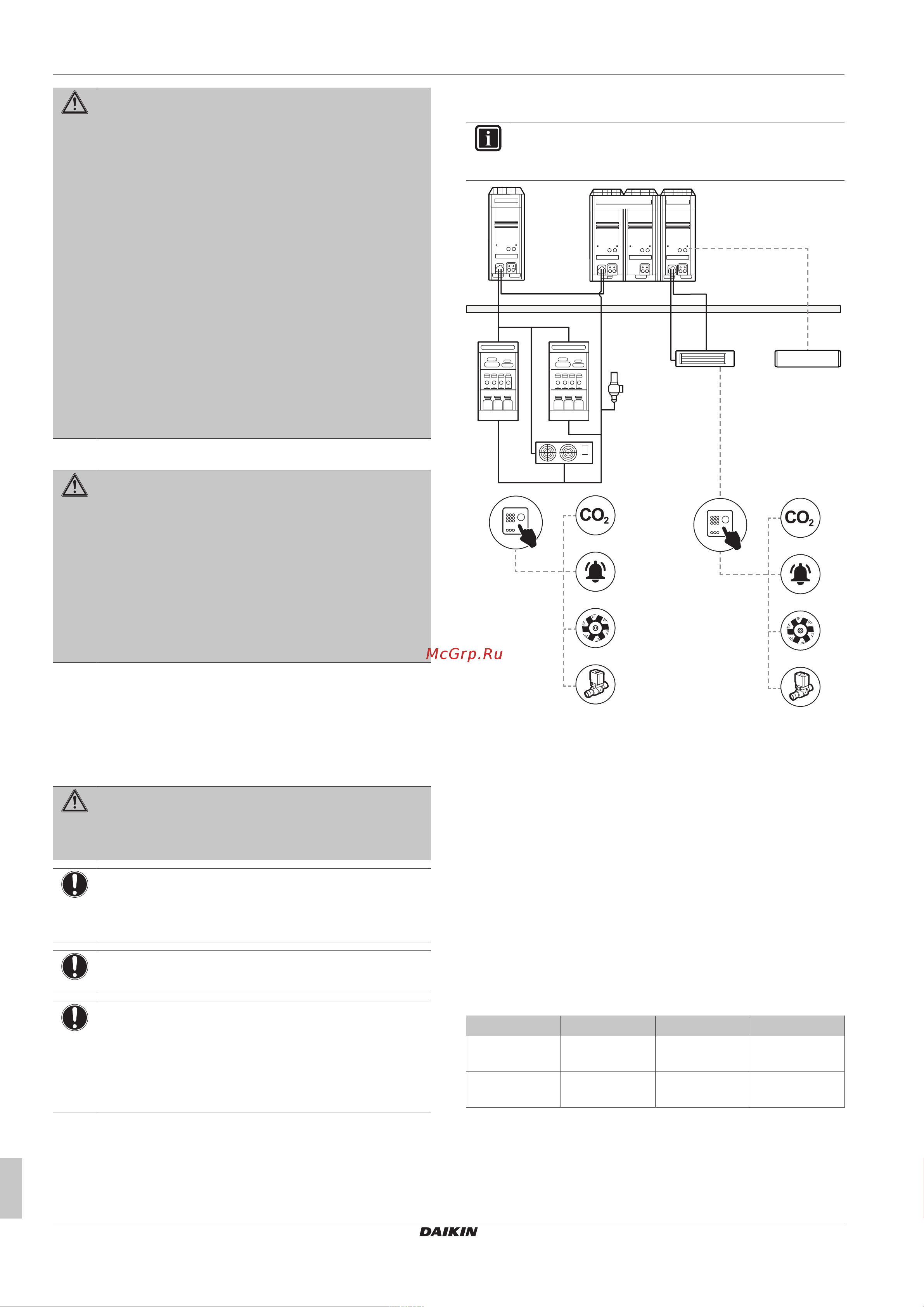 Daikin LRYEN10A7Y1 [8/44] About the system