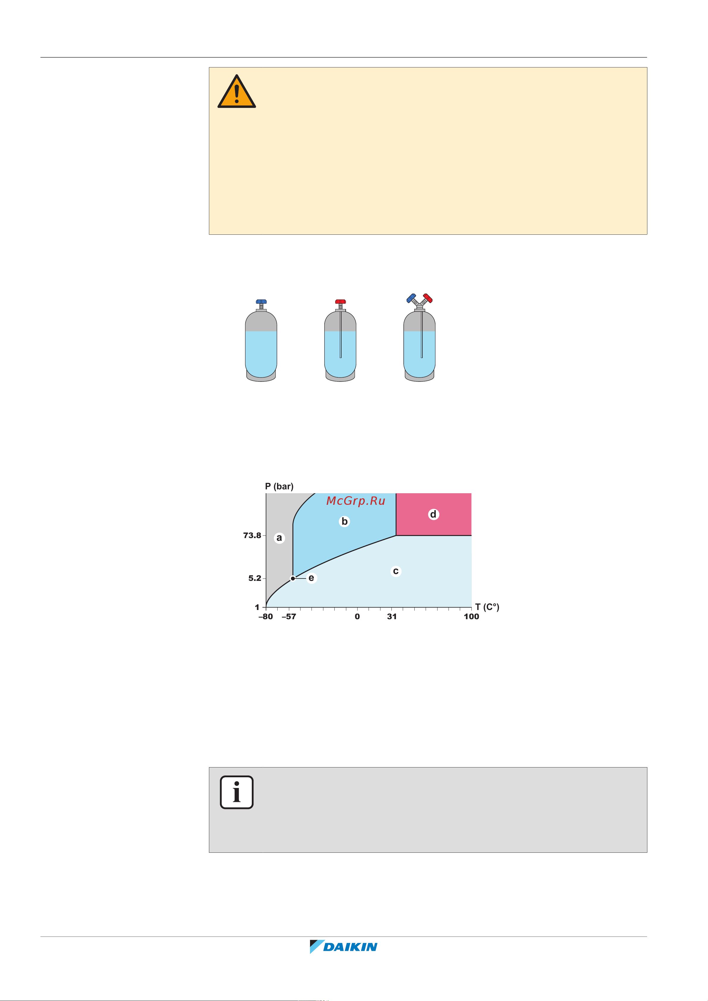 Daikin LRYEN10A7Y1 [102/140] Precautions when charging refrigerant